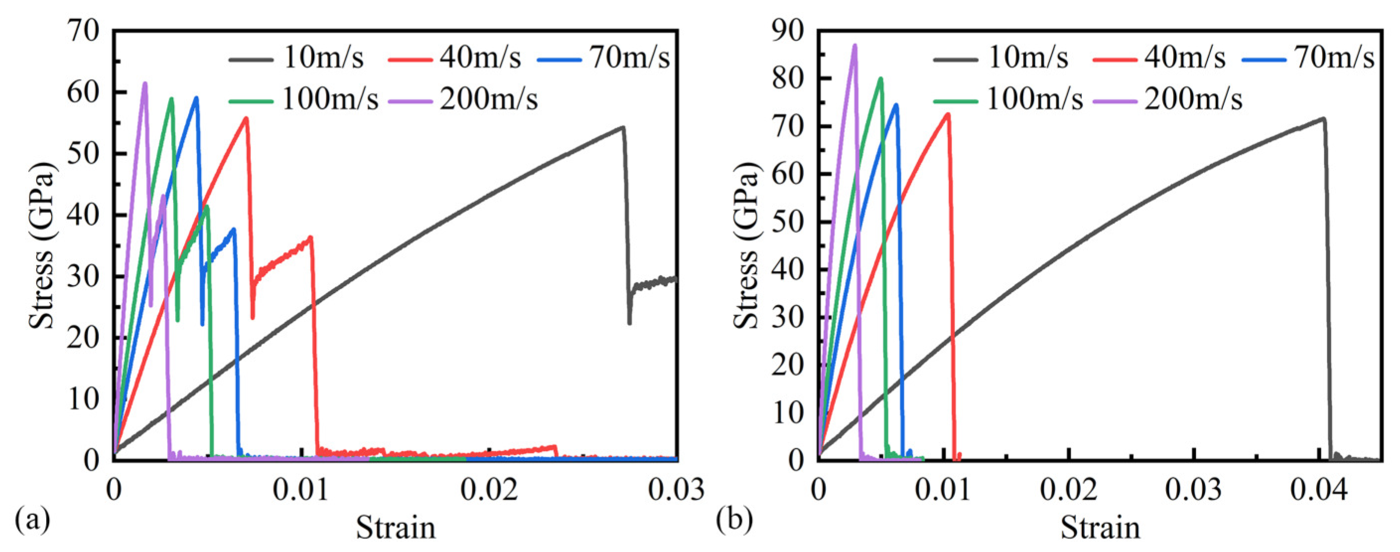 Crystals 14 00052 g007