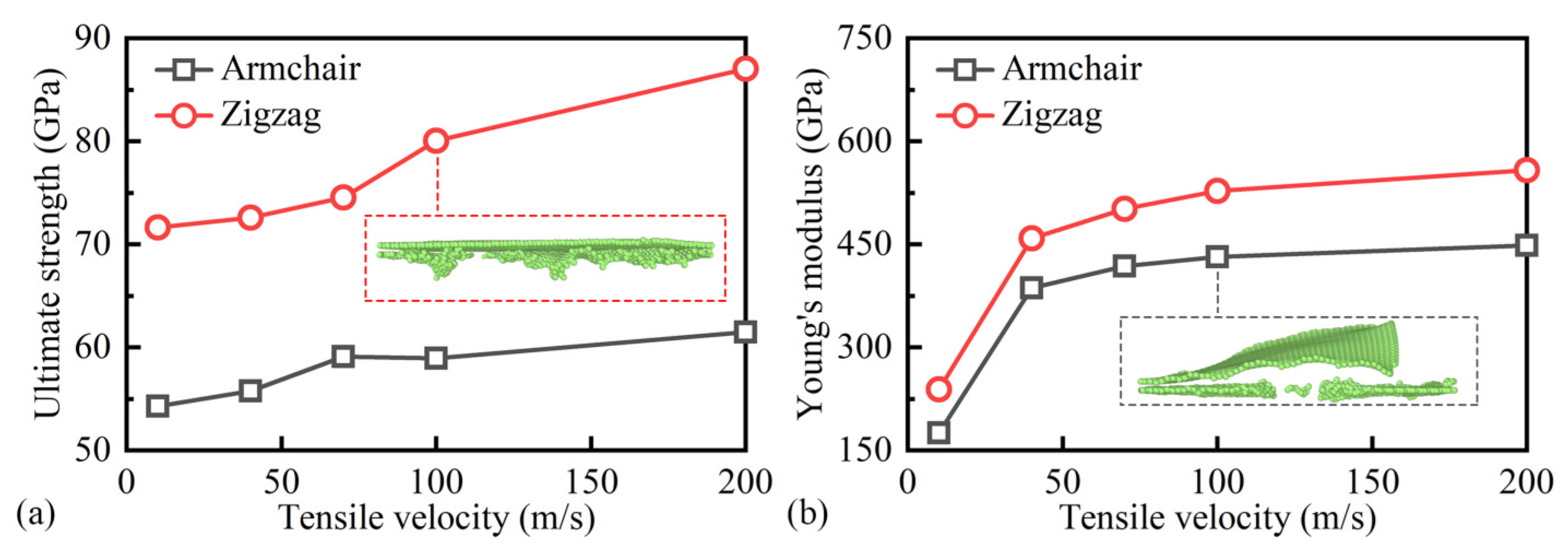 Crystals 14 00052 g008