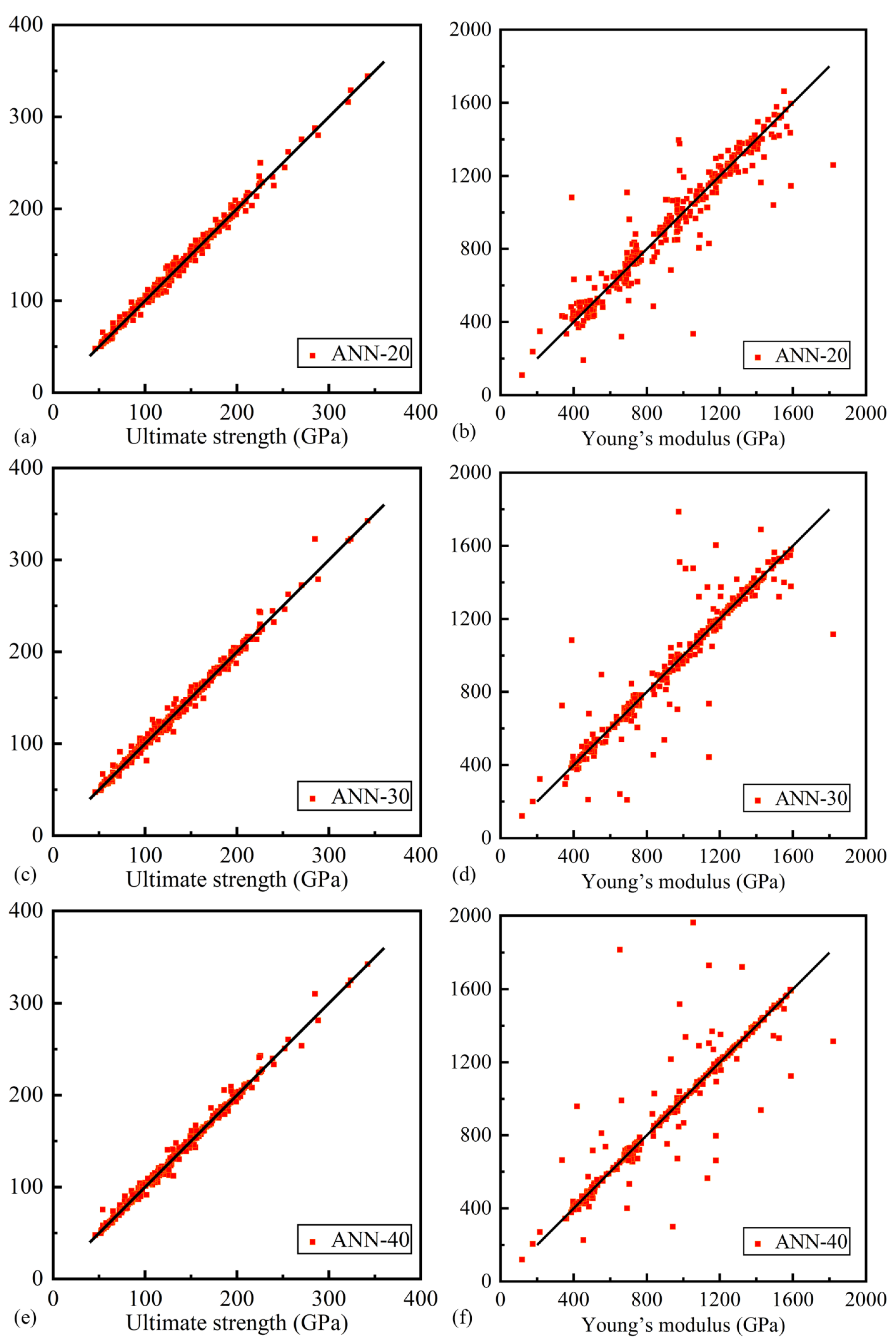 Crystals 14 00052 g009