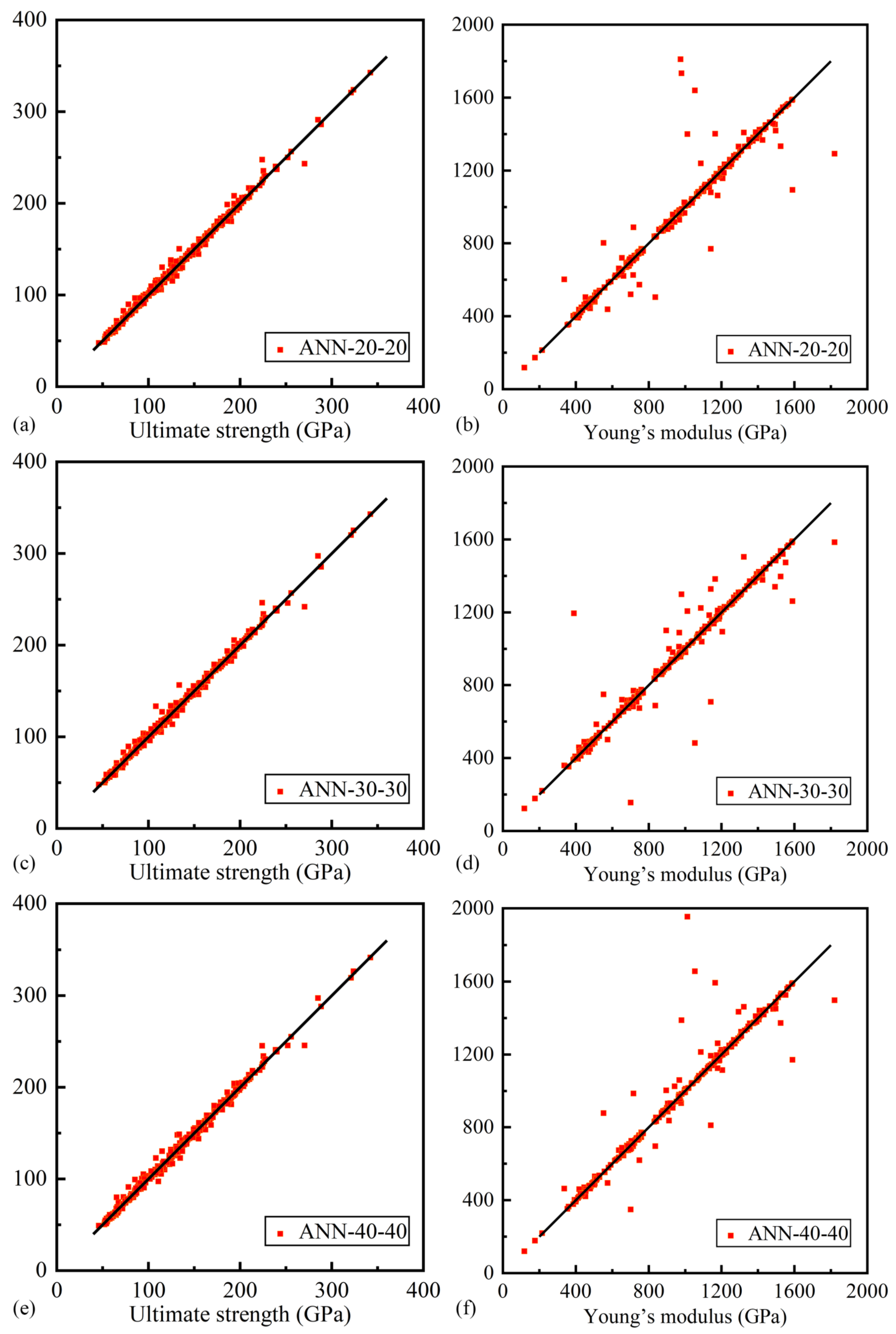 Crystals 14 00052 g010