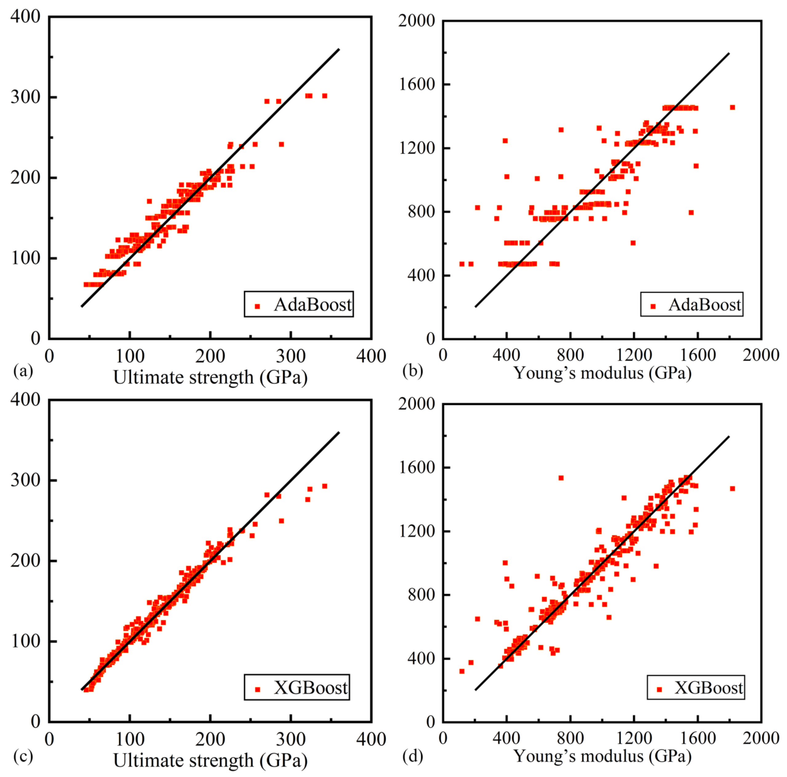 Crystals 14 00052 g011
