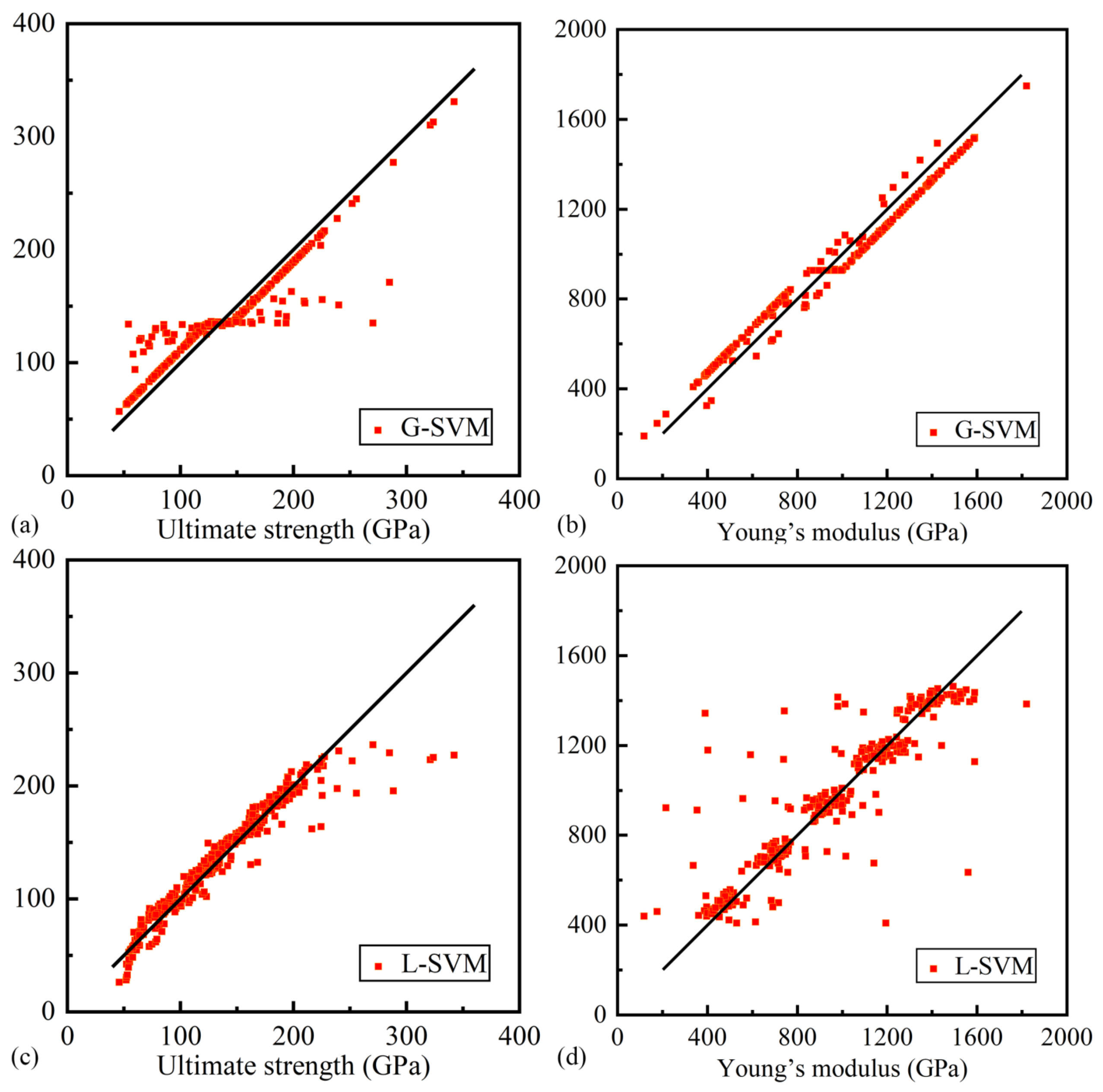 Crystals 14 00052 g012