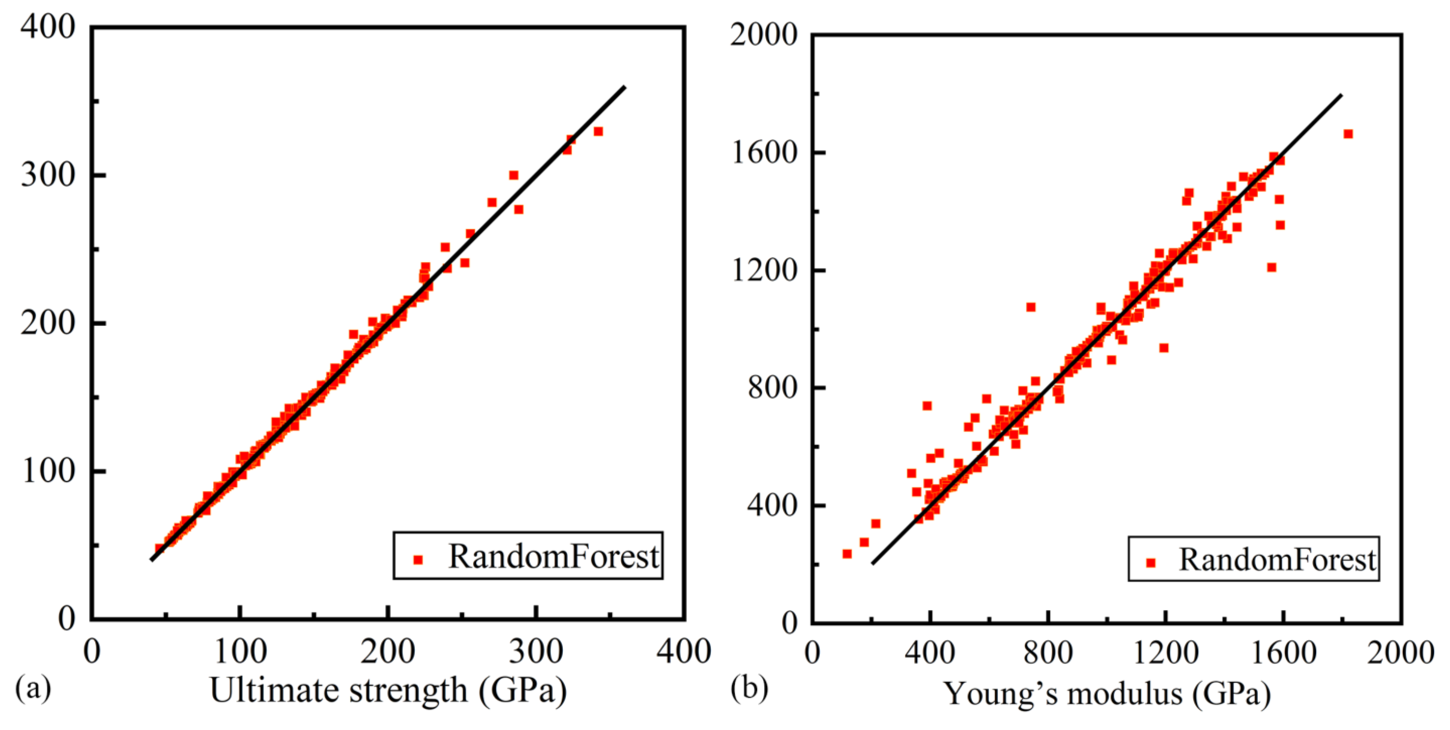 Crystals 14 00052 g013