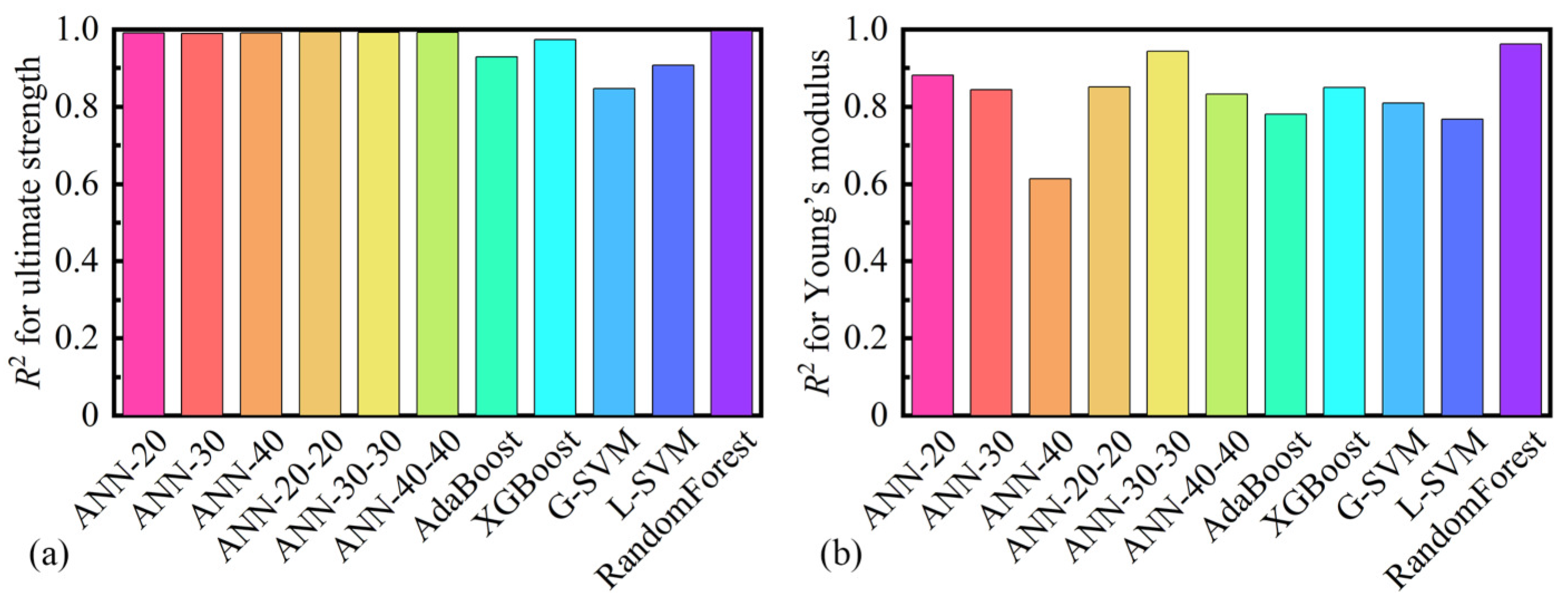Crystals 14 00052 g014