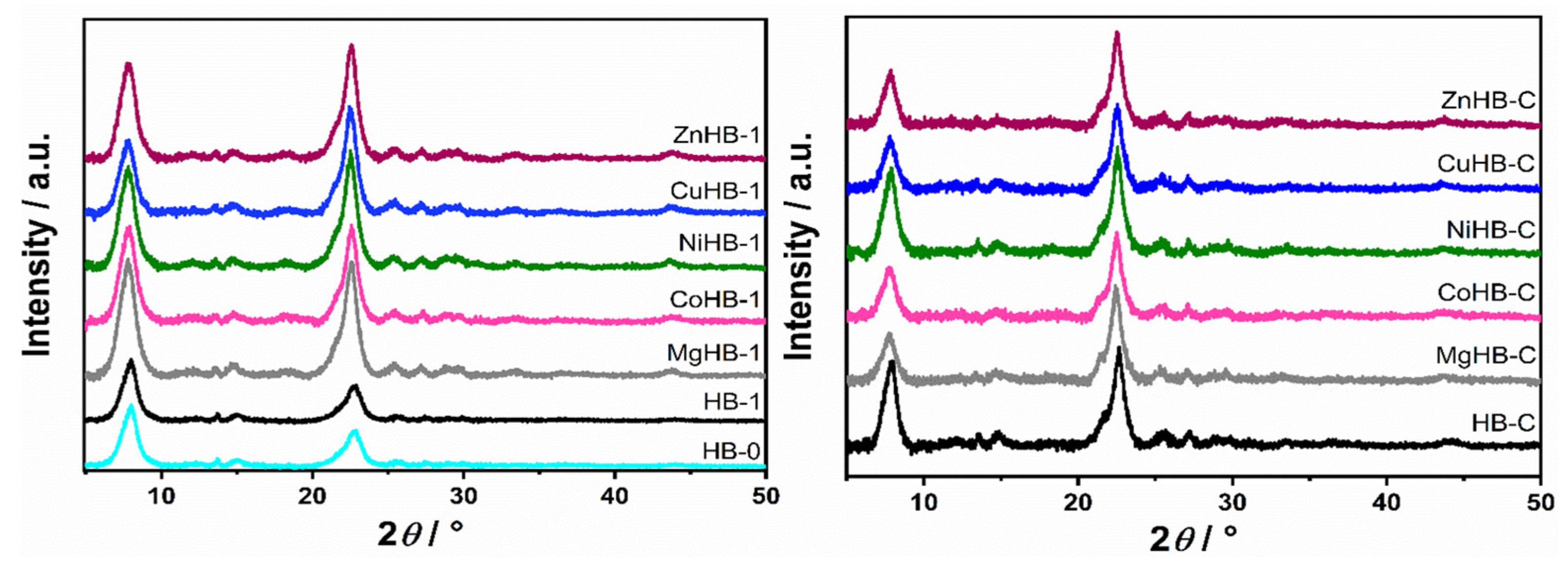 Crystals 14 00053 g001