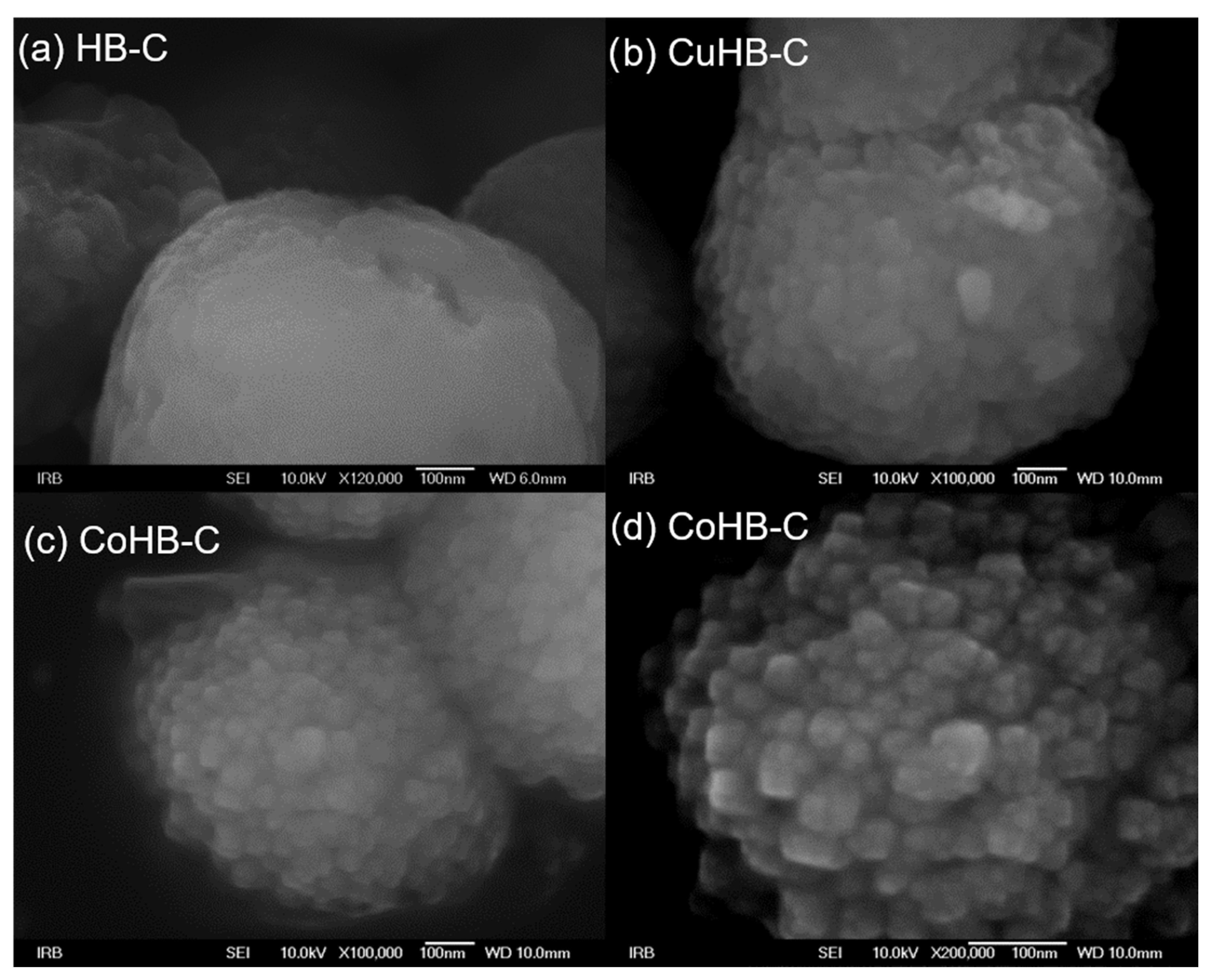 Crystals 14 00053 g006