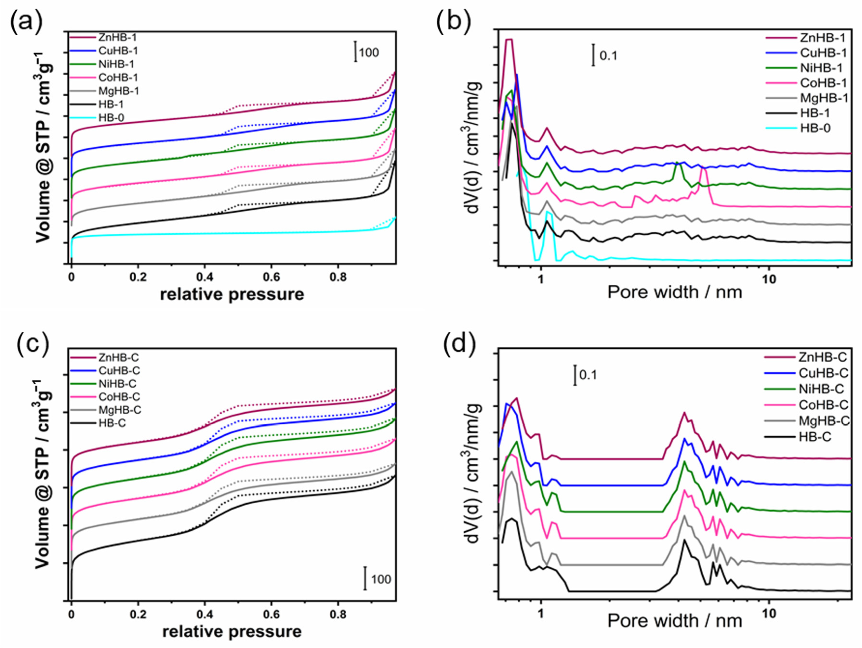 Crystals 14 00053 g011