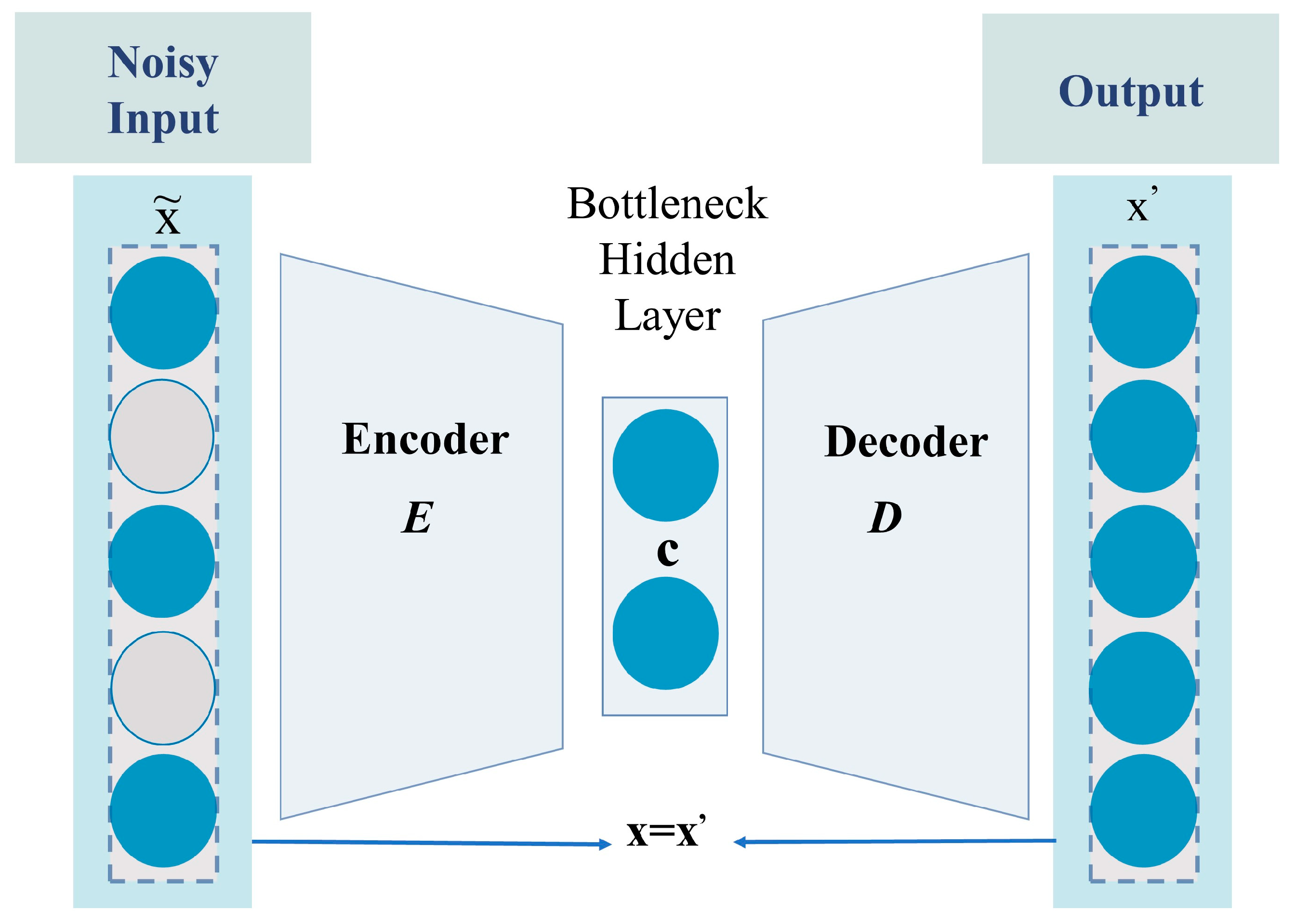 Nondestructive Testing of Metal Cracks: Contemporary Methods and ...