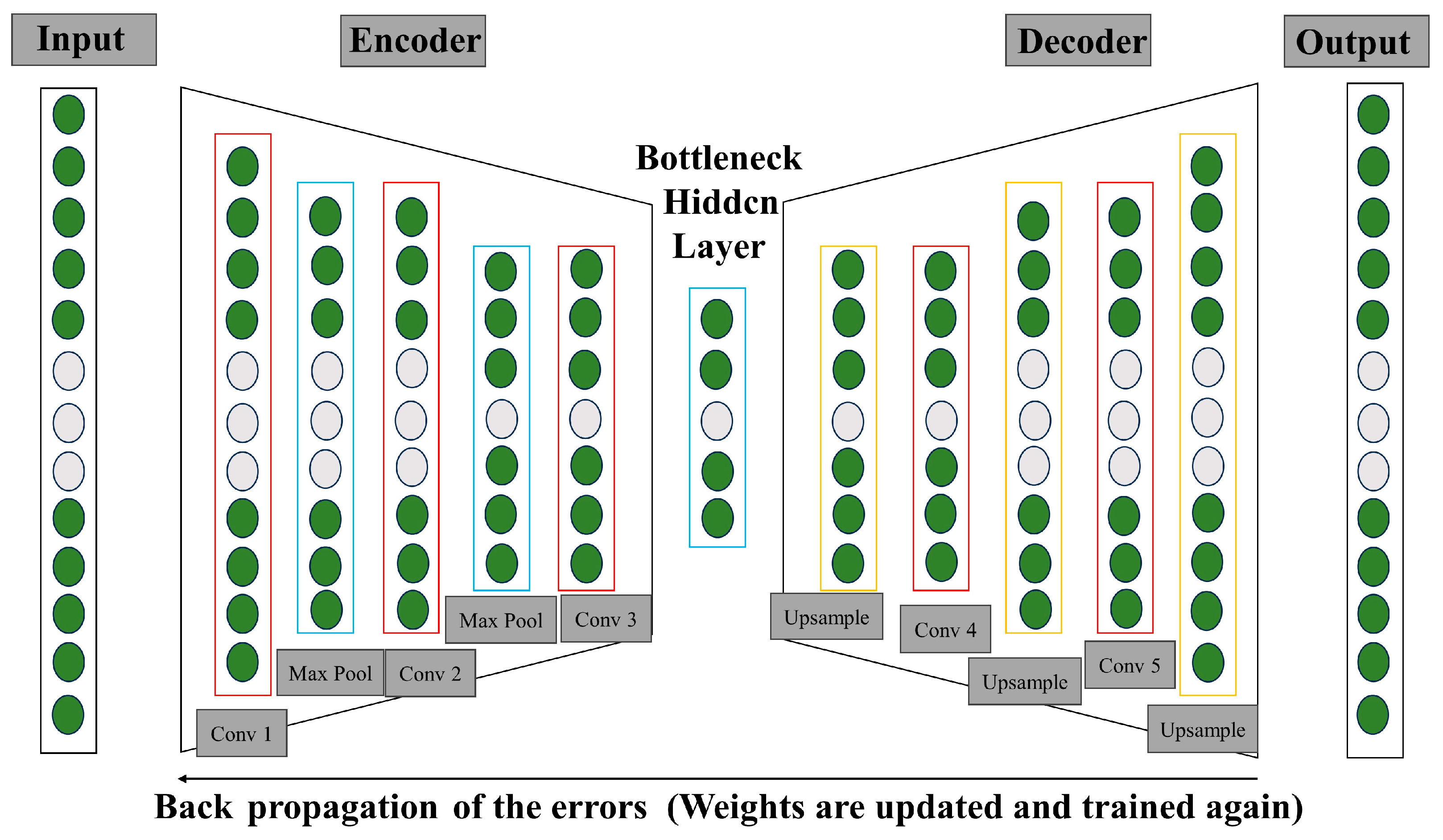 Nondestructive Testing of Metal Cracks: Contemporary Methods and ...