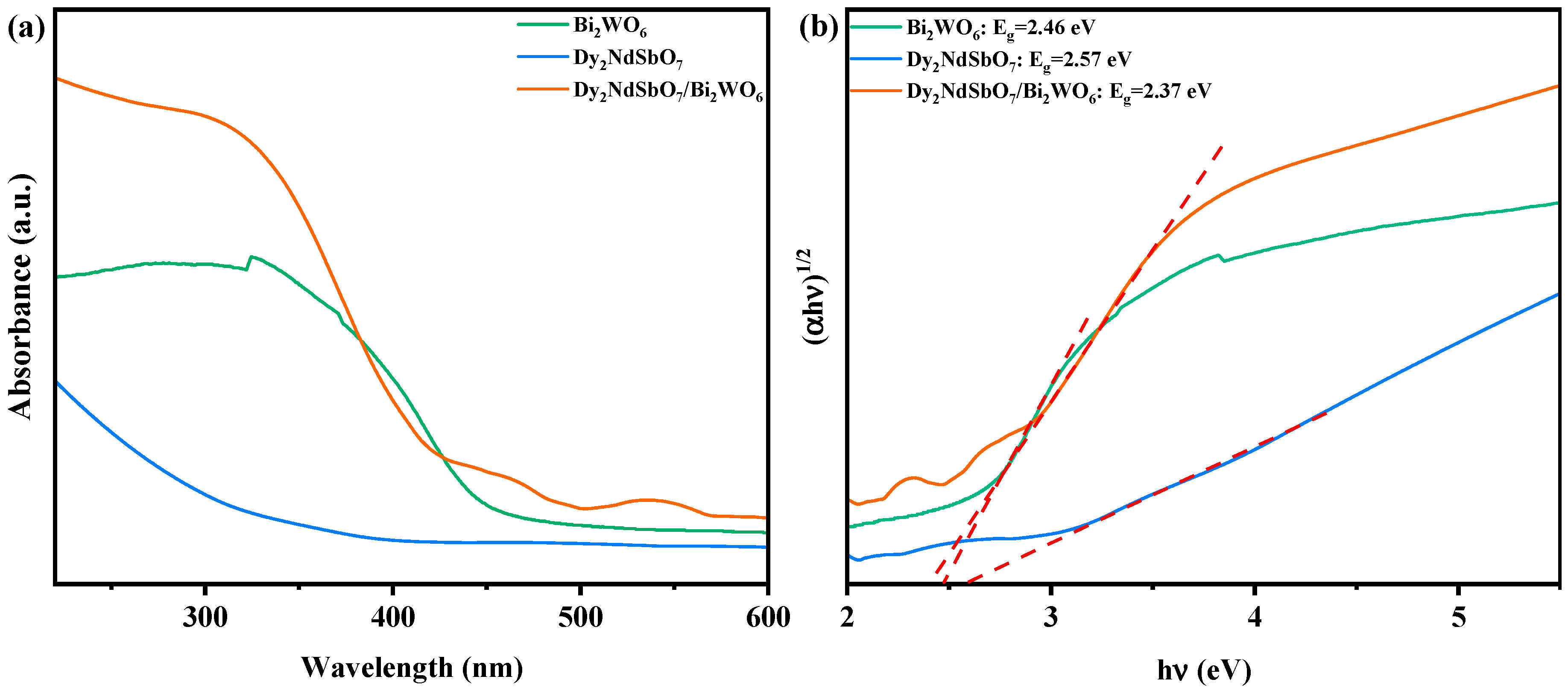 Crystals 14 00055 g006