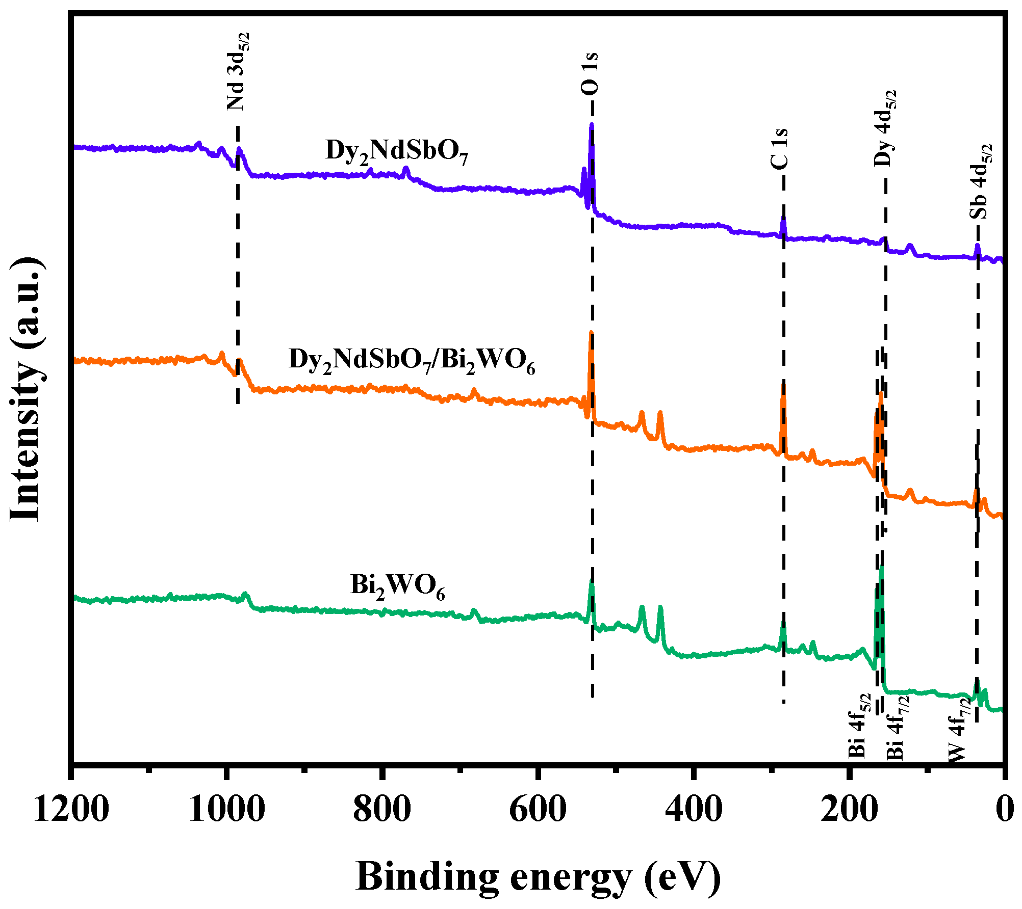 Crystals 14 00055 g007
