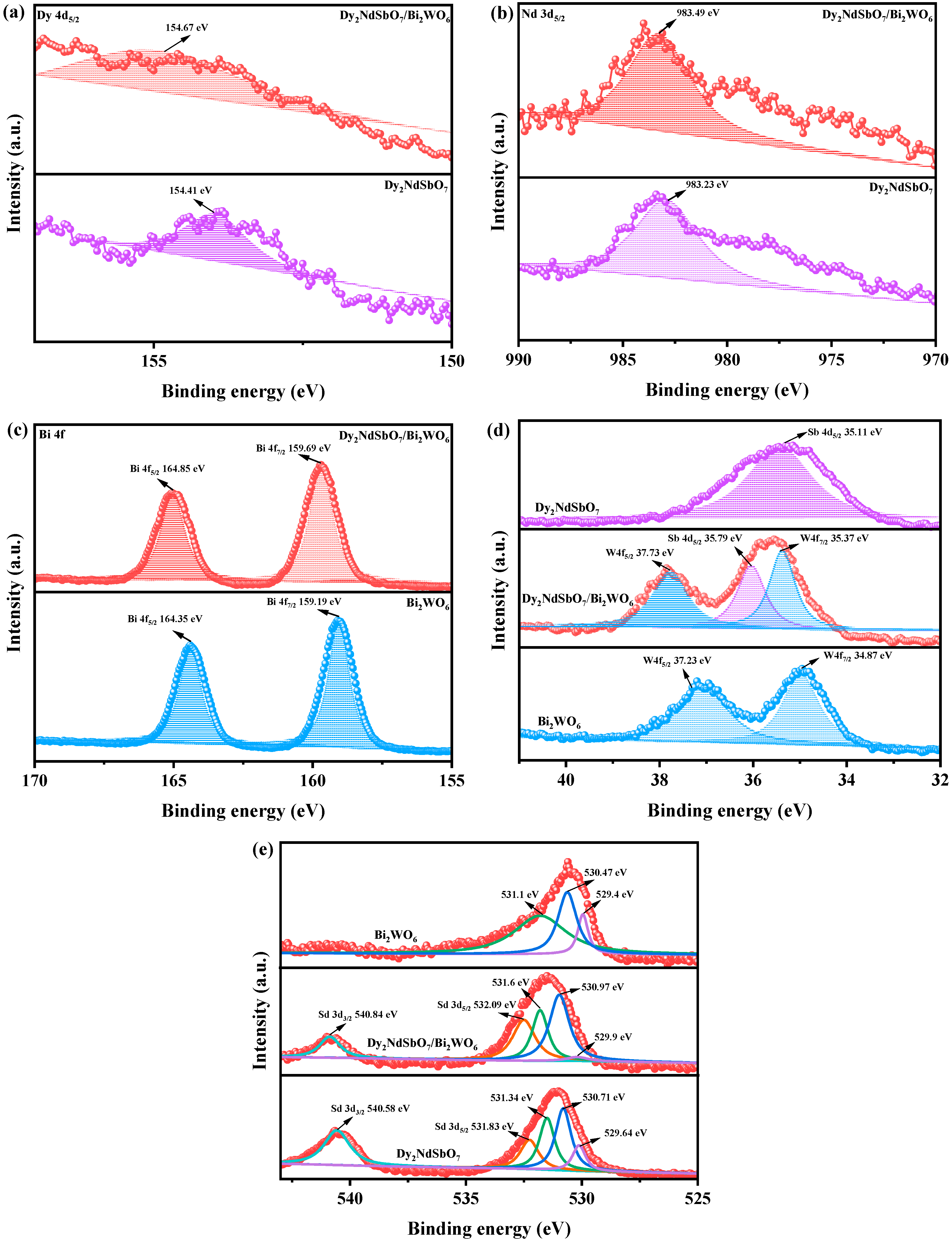 Crystals 14 00055 g008