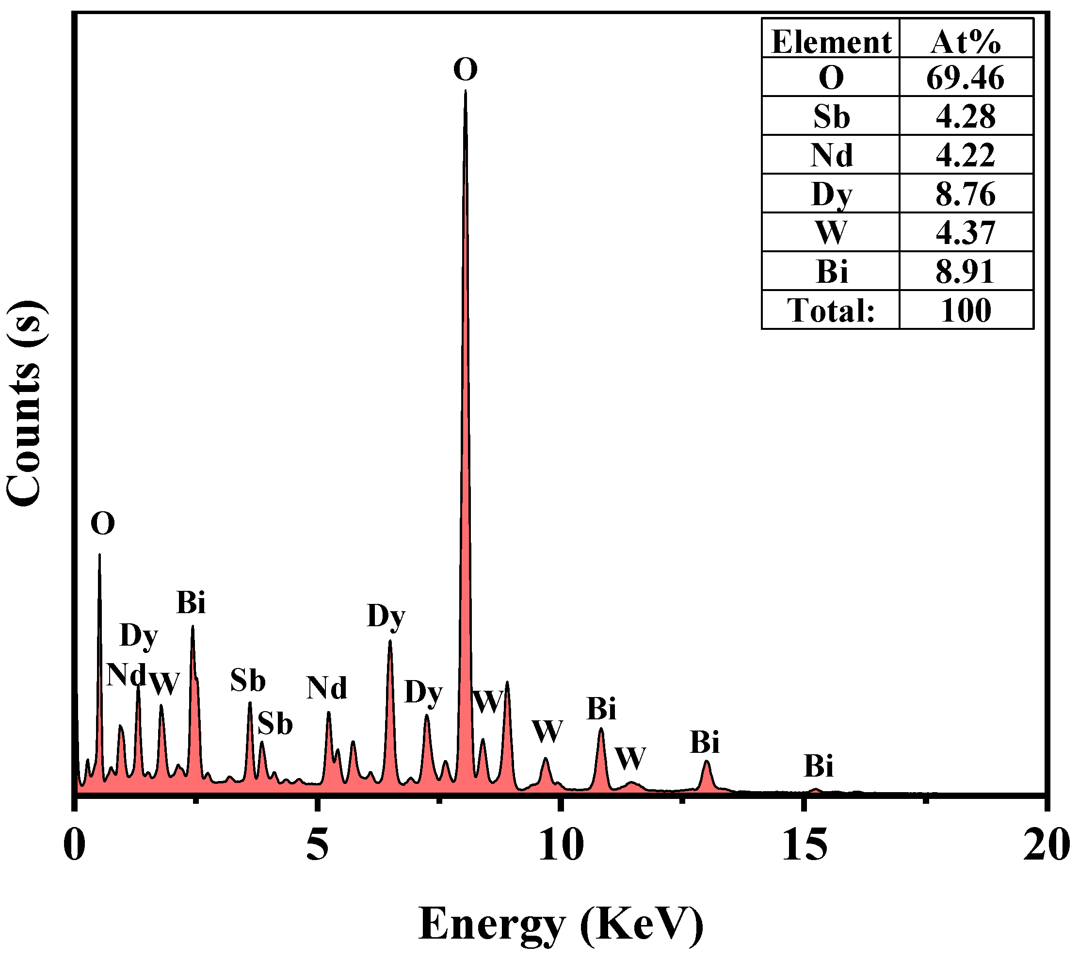 Crystals 14 00055 g011