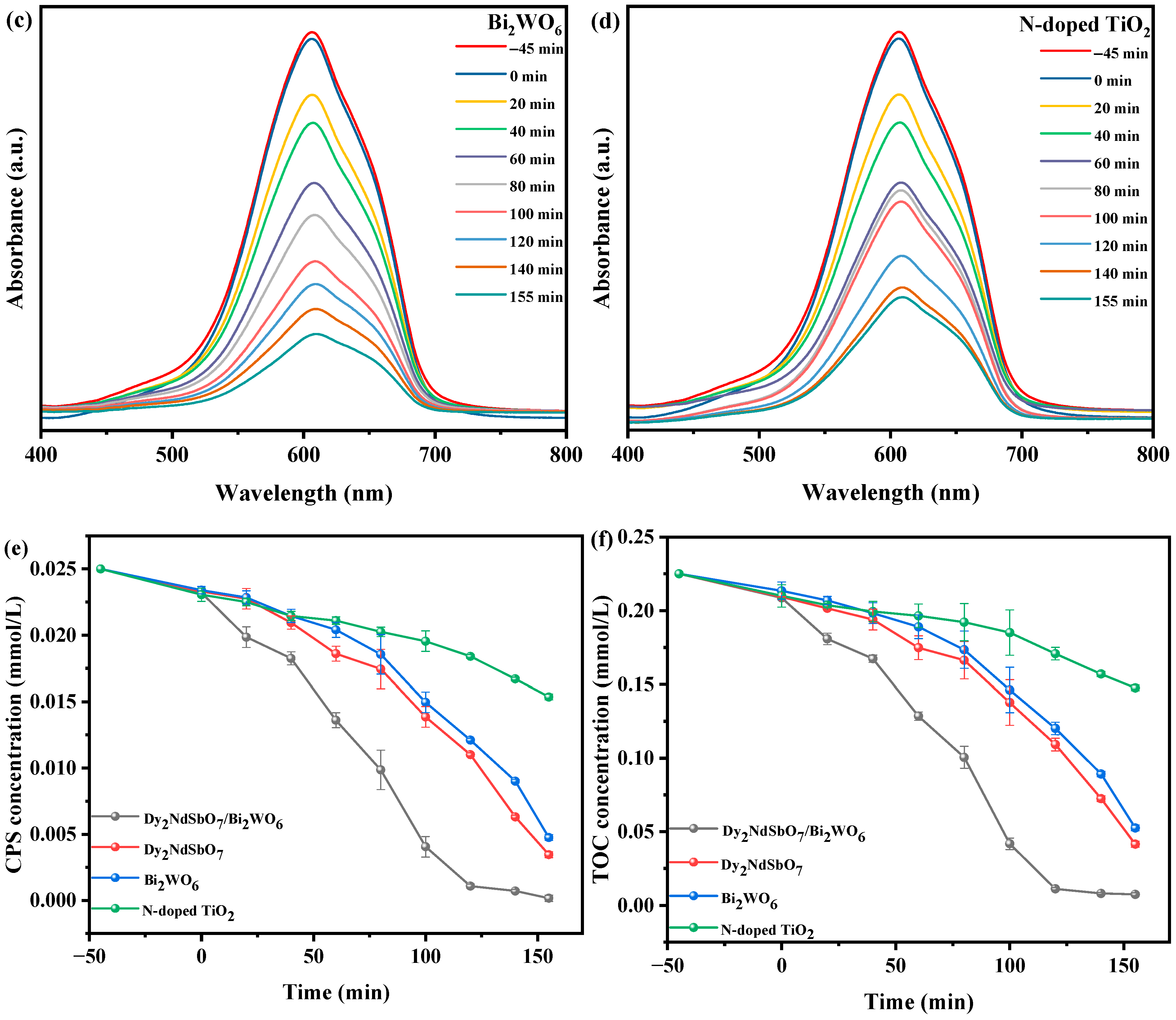Crystals 14 00055 g012b