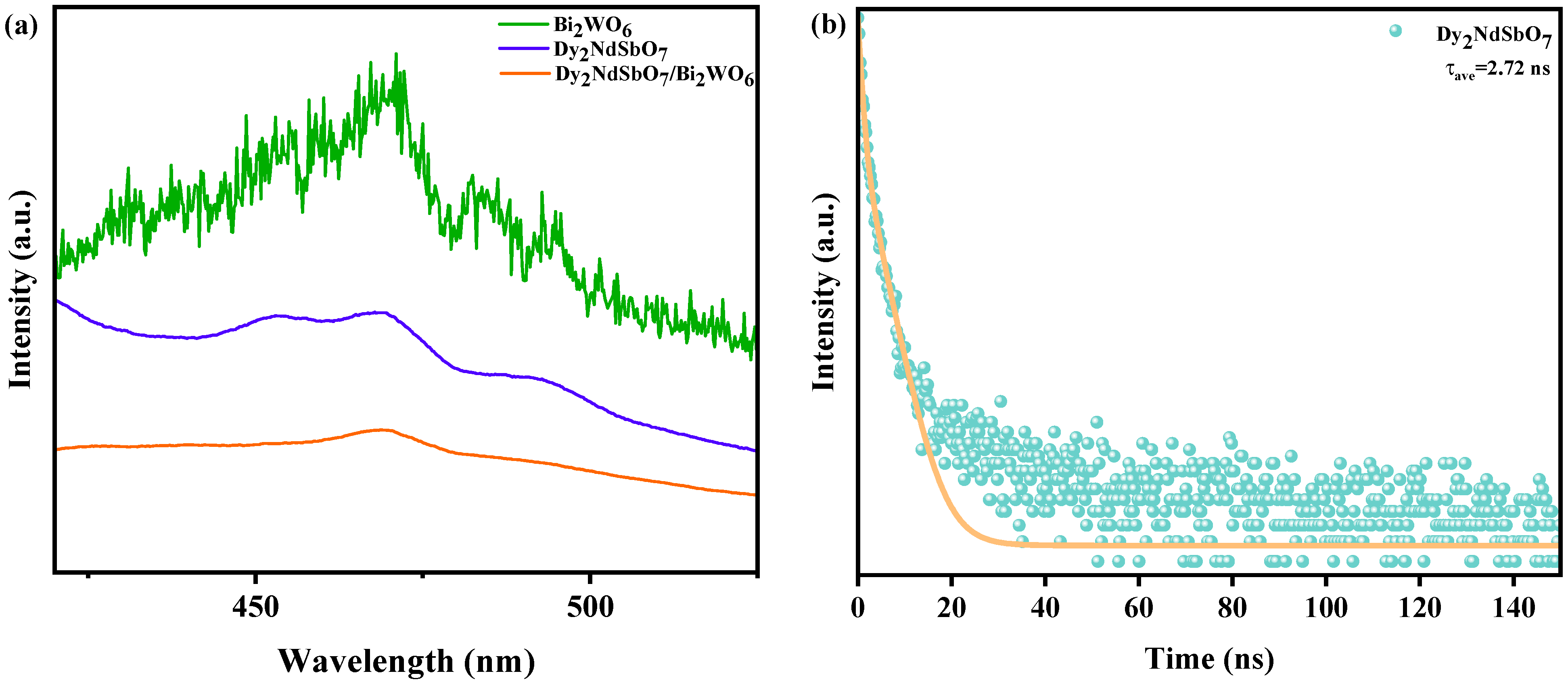 Crystals 14 00055 g017a