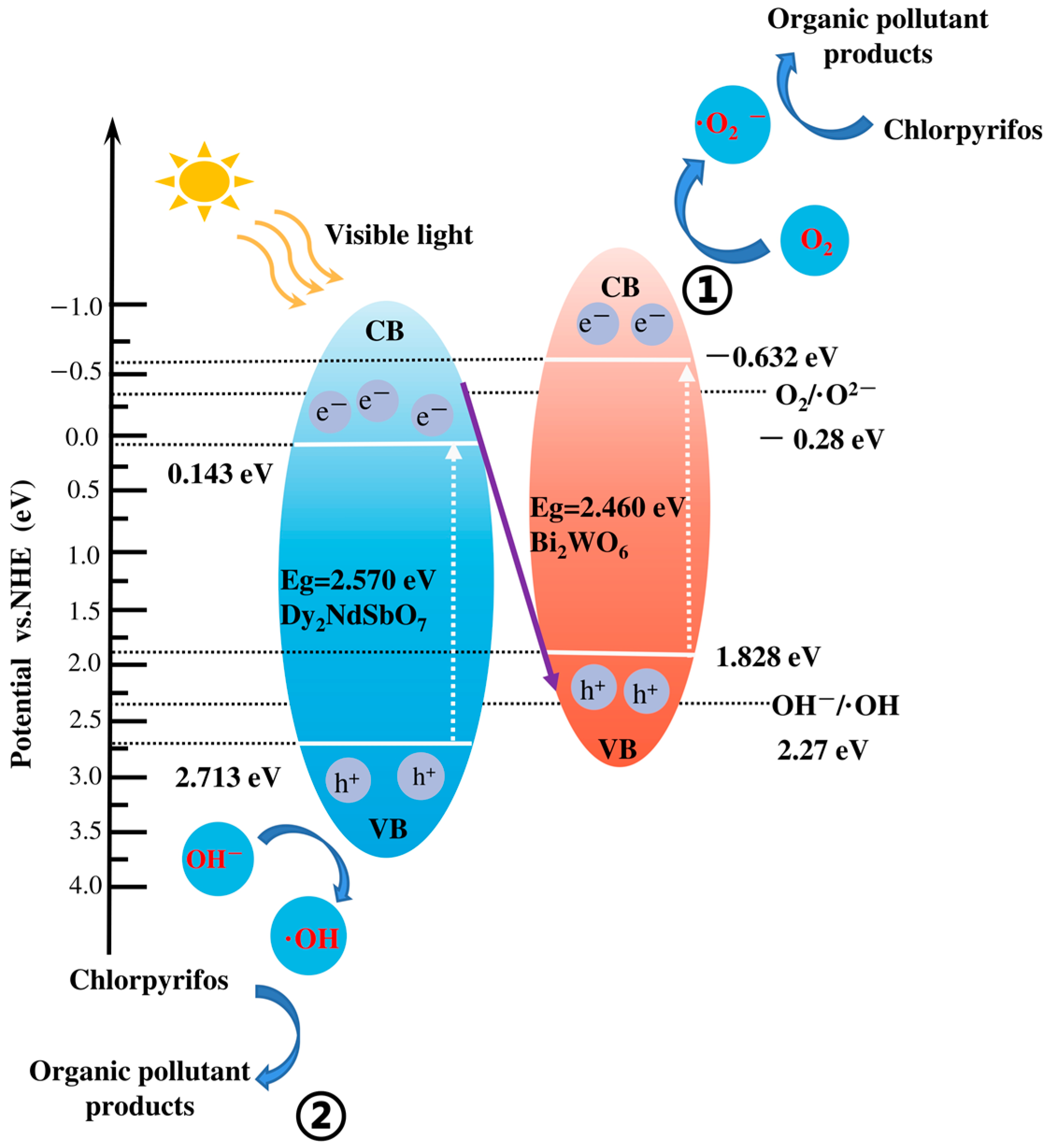 Crystals 14 00055 g020