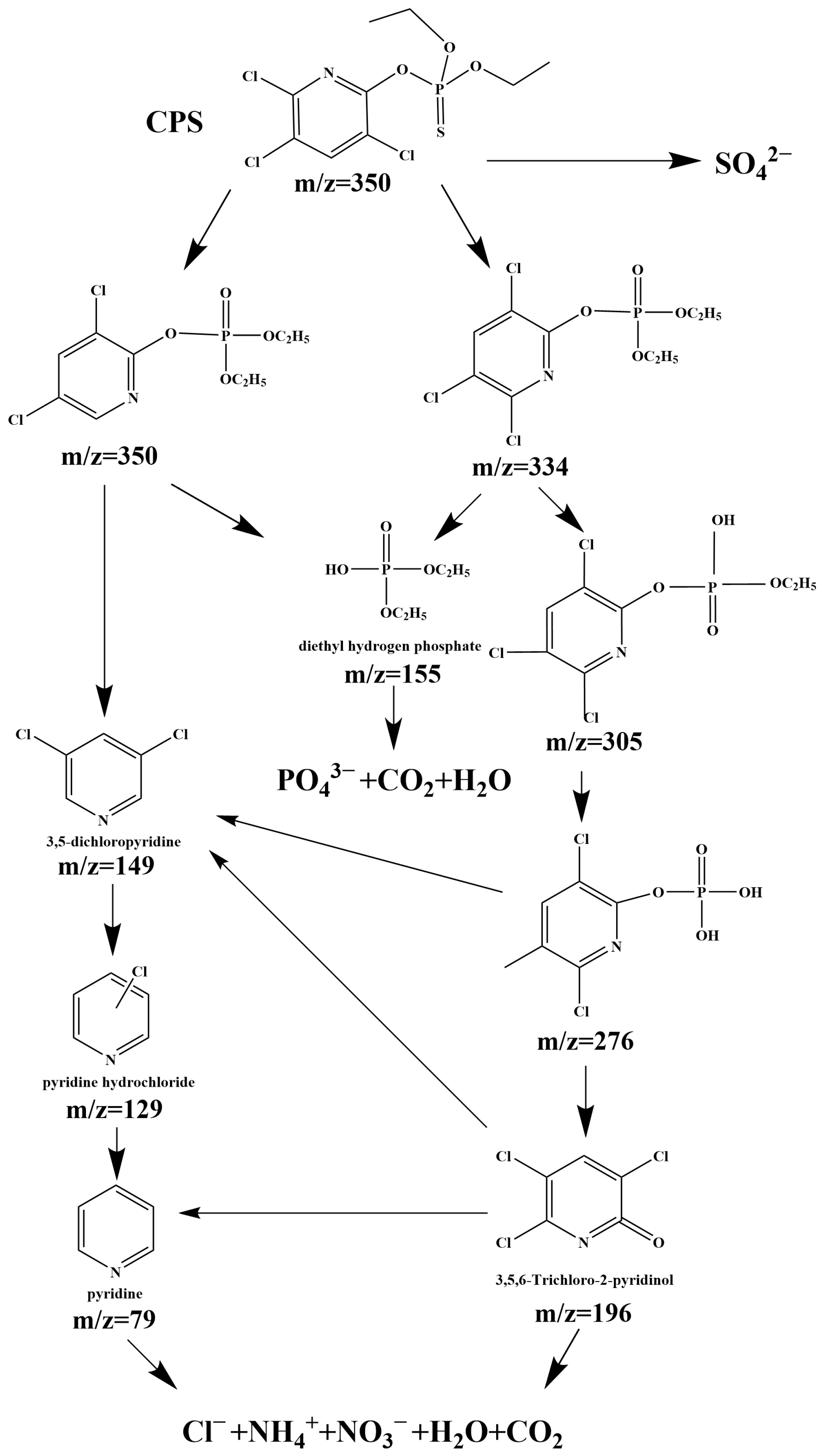 Crystals 14 00055 g021