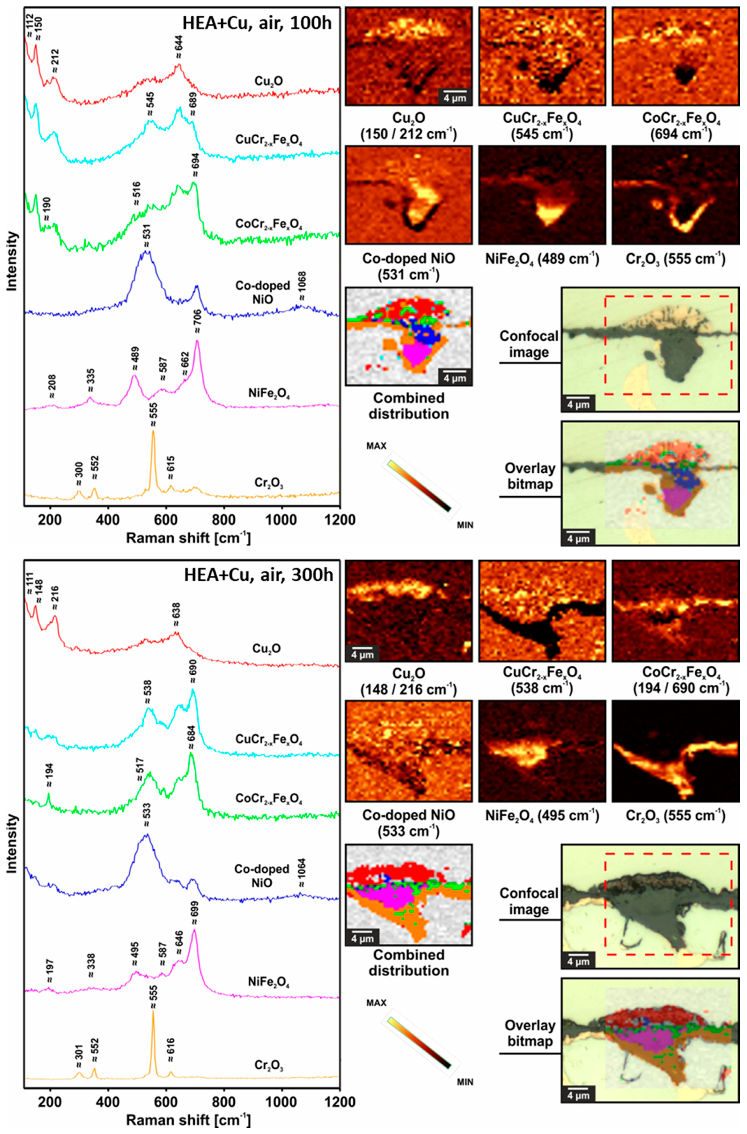 Crystals 14 00060 g005