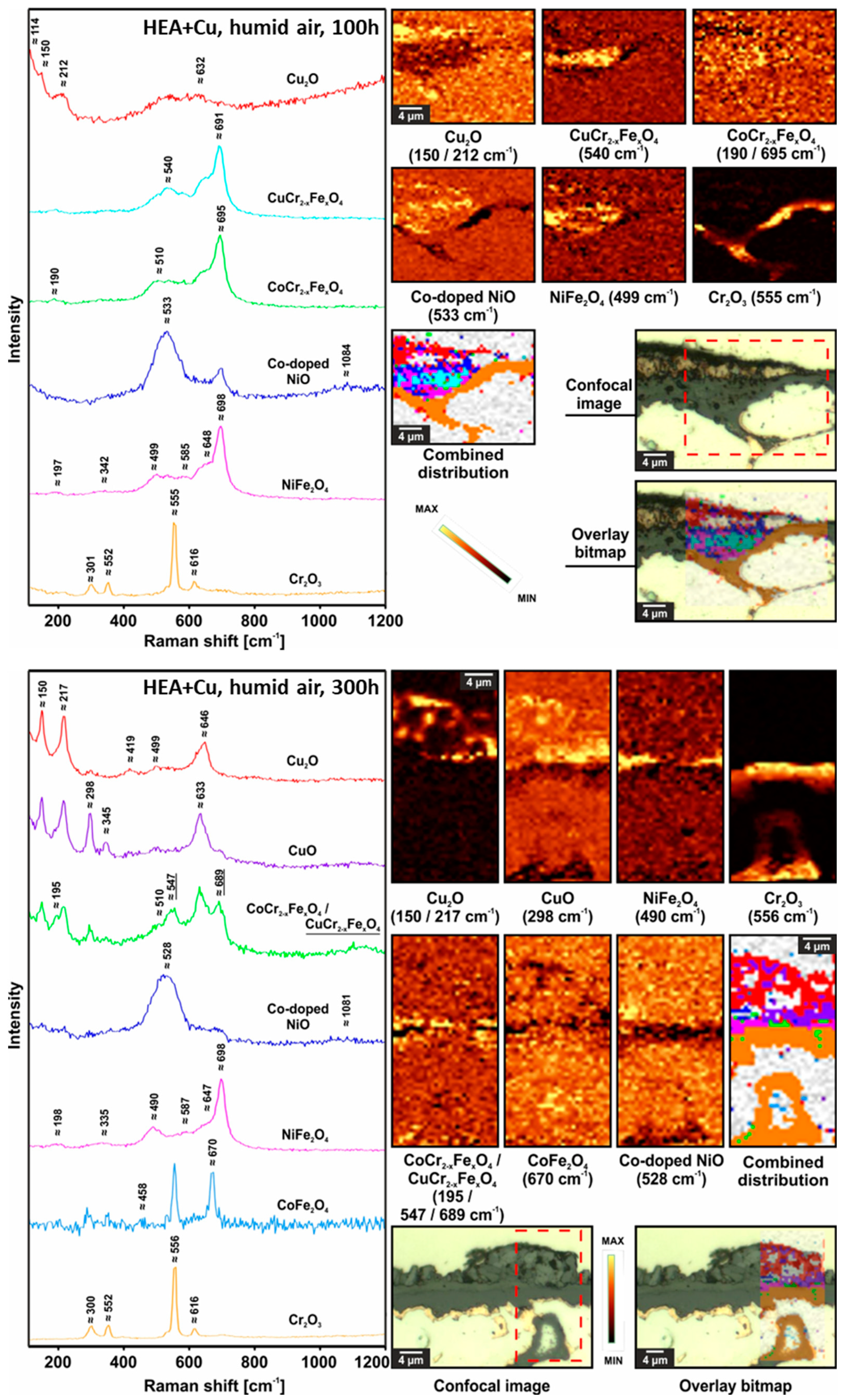 Crystals 14 00060 g006