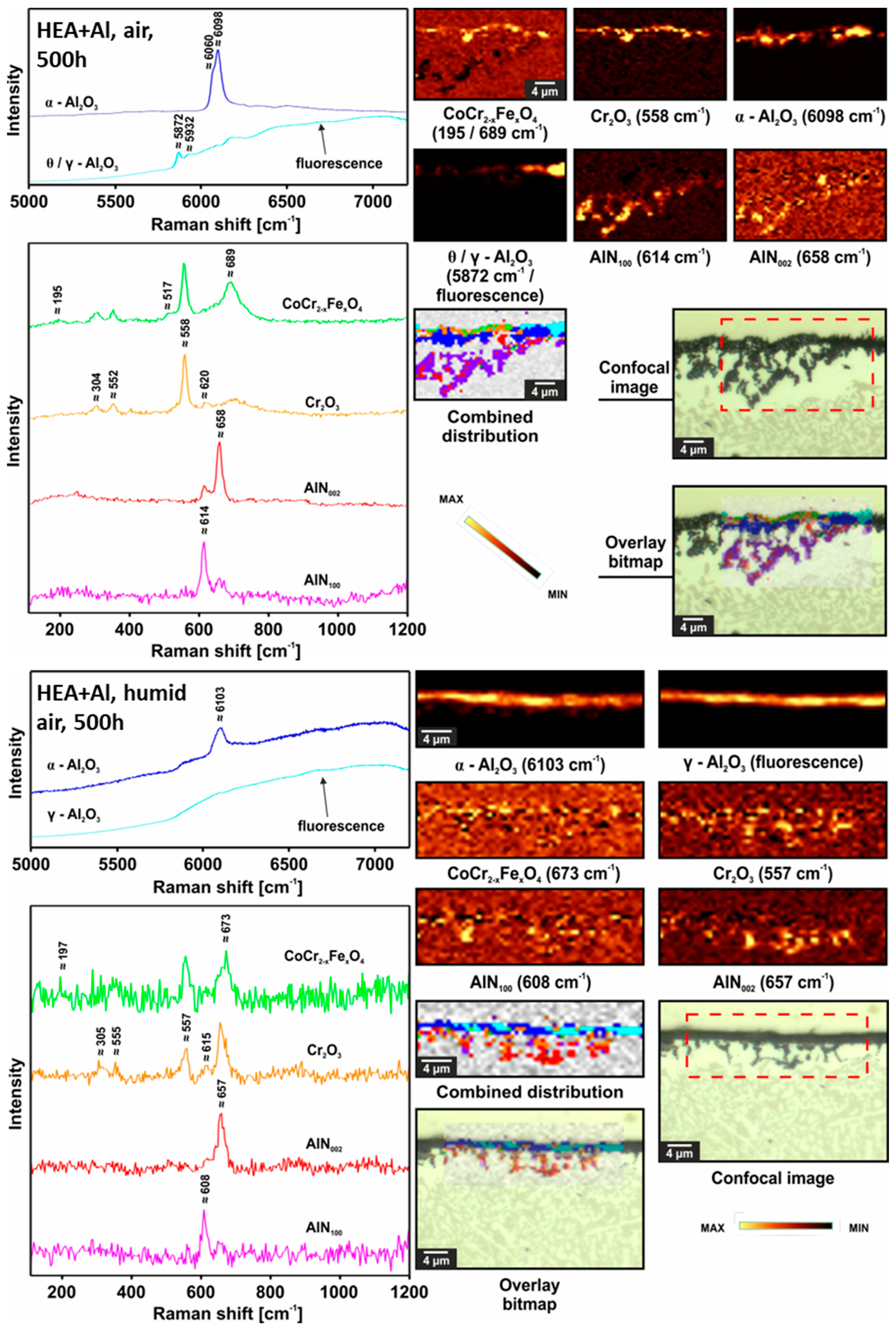 Crystals 14 00060 g009