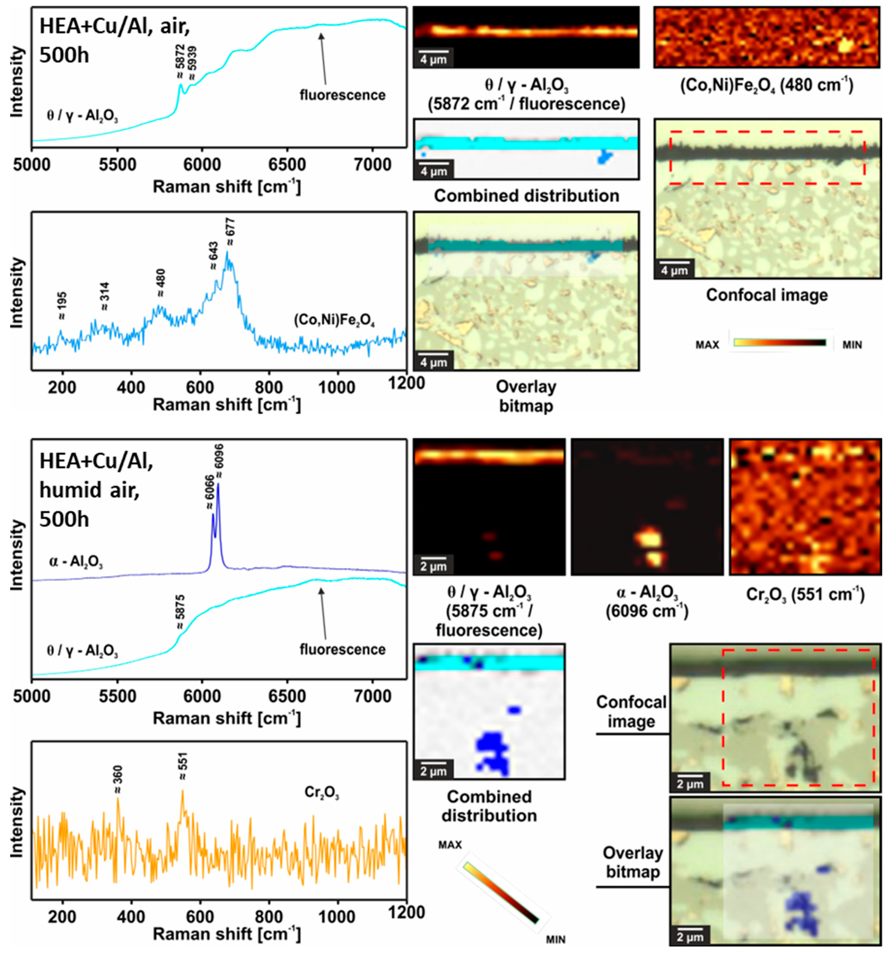 Crystals 14 00060 g012