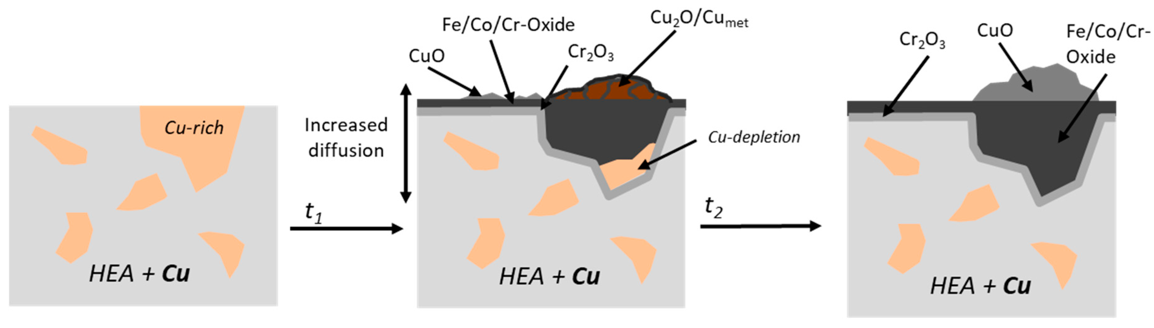 Crystals 14 00060 g016