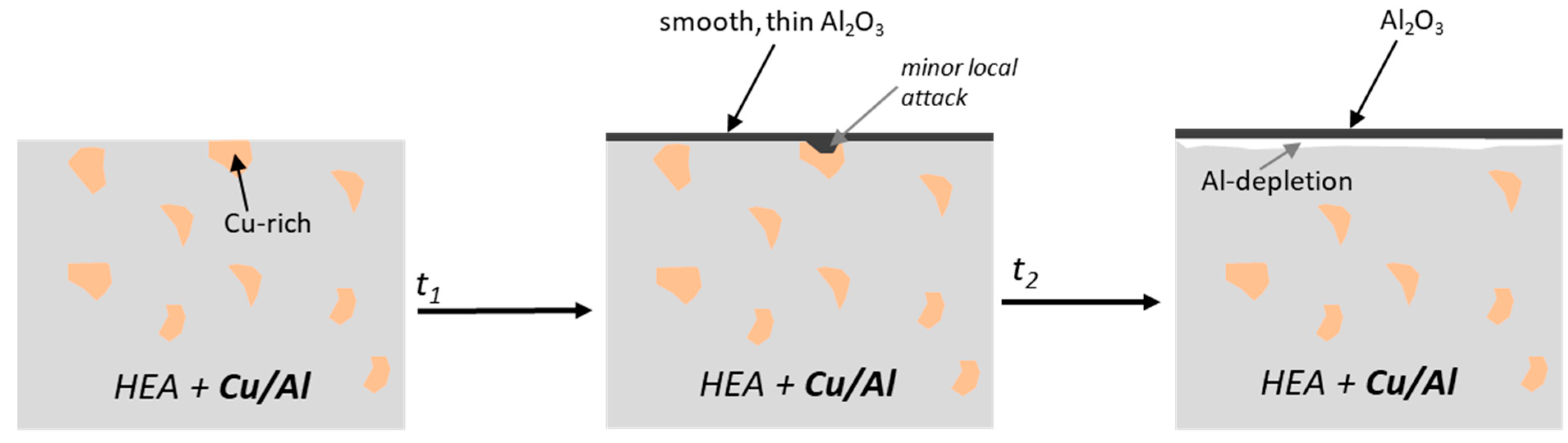 Crystals 14 00060 g018