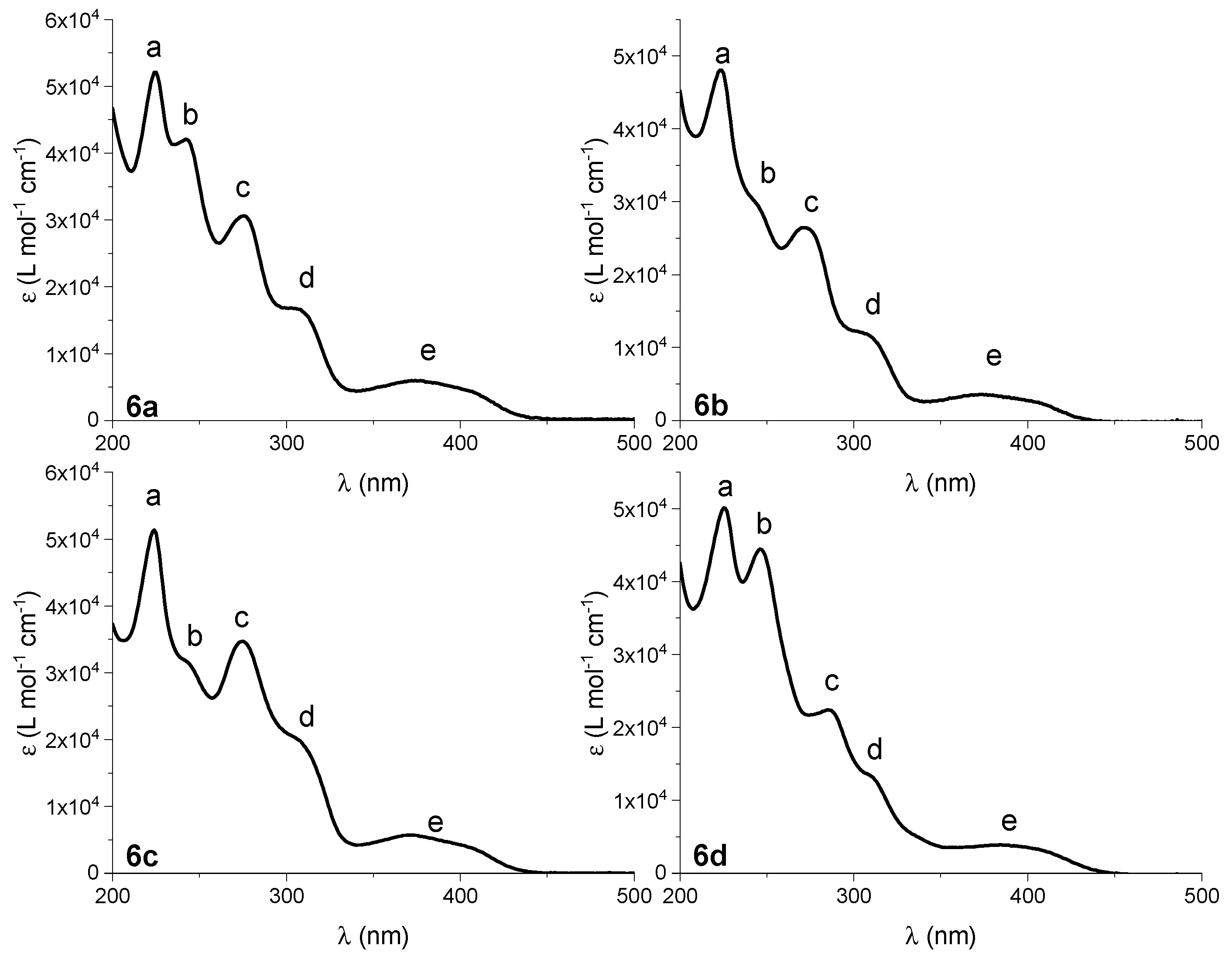 Crystals 14 00067 g009