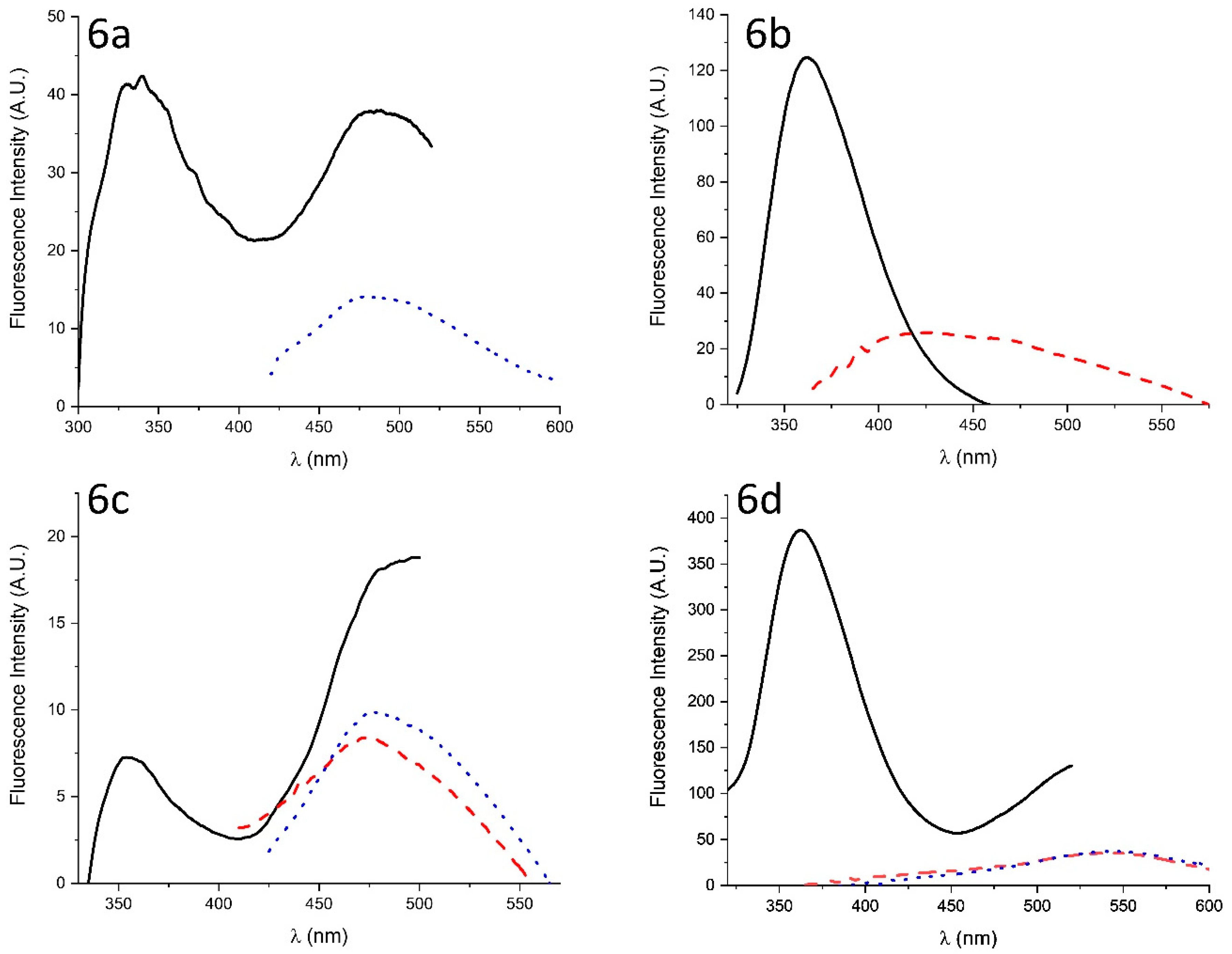 Crystals 14 00067 g010