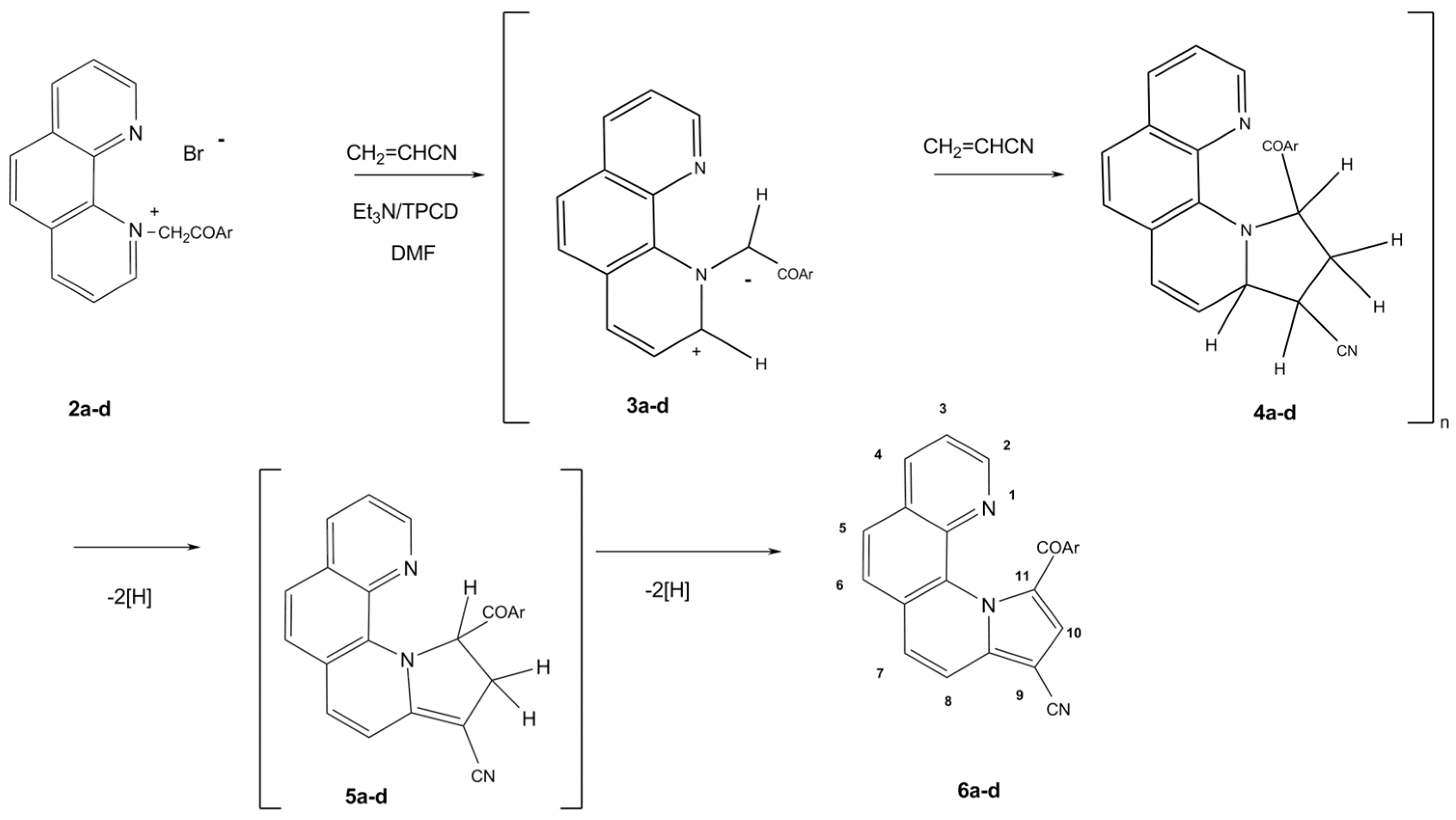 Crystals 14 00067 sch001