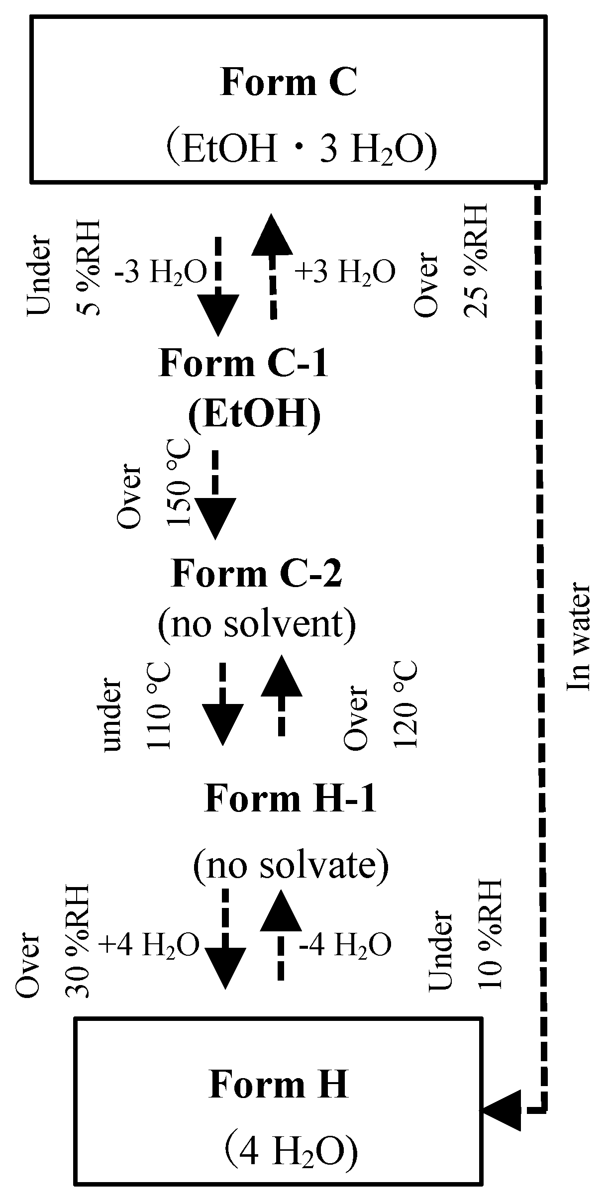 Crystals 14 00071 g002