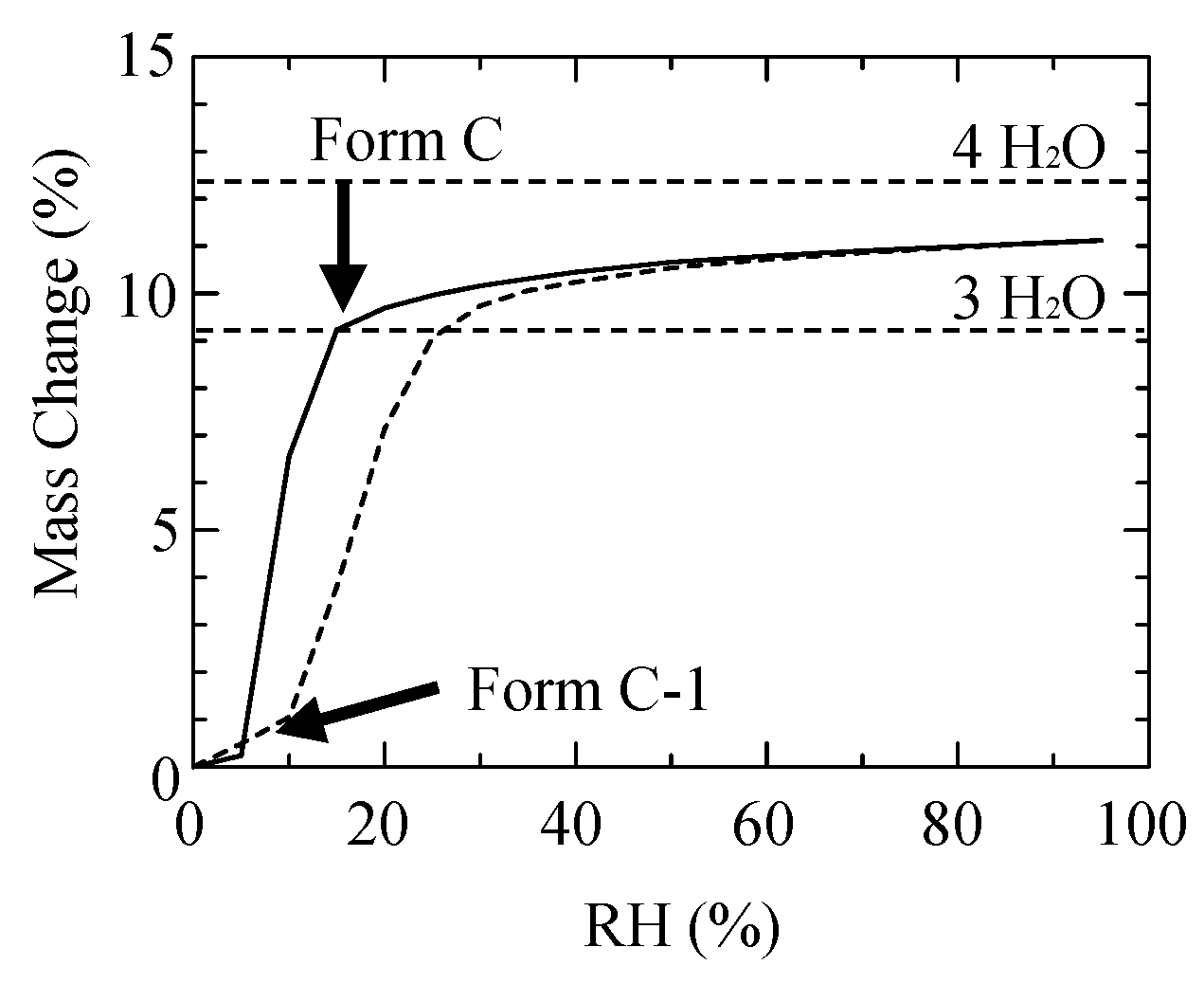 Crystals 14 00071 g003