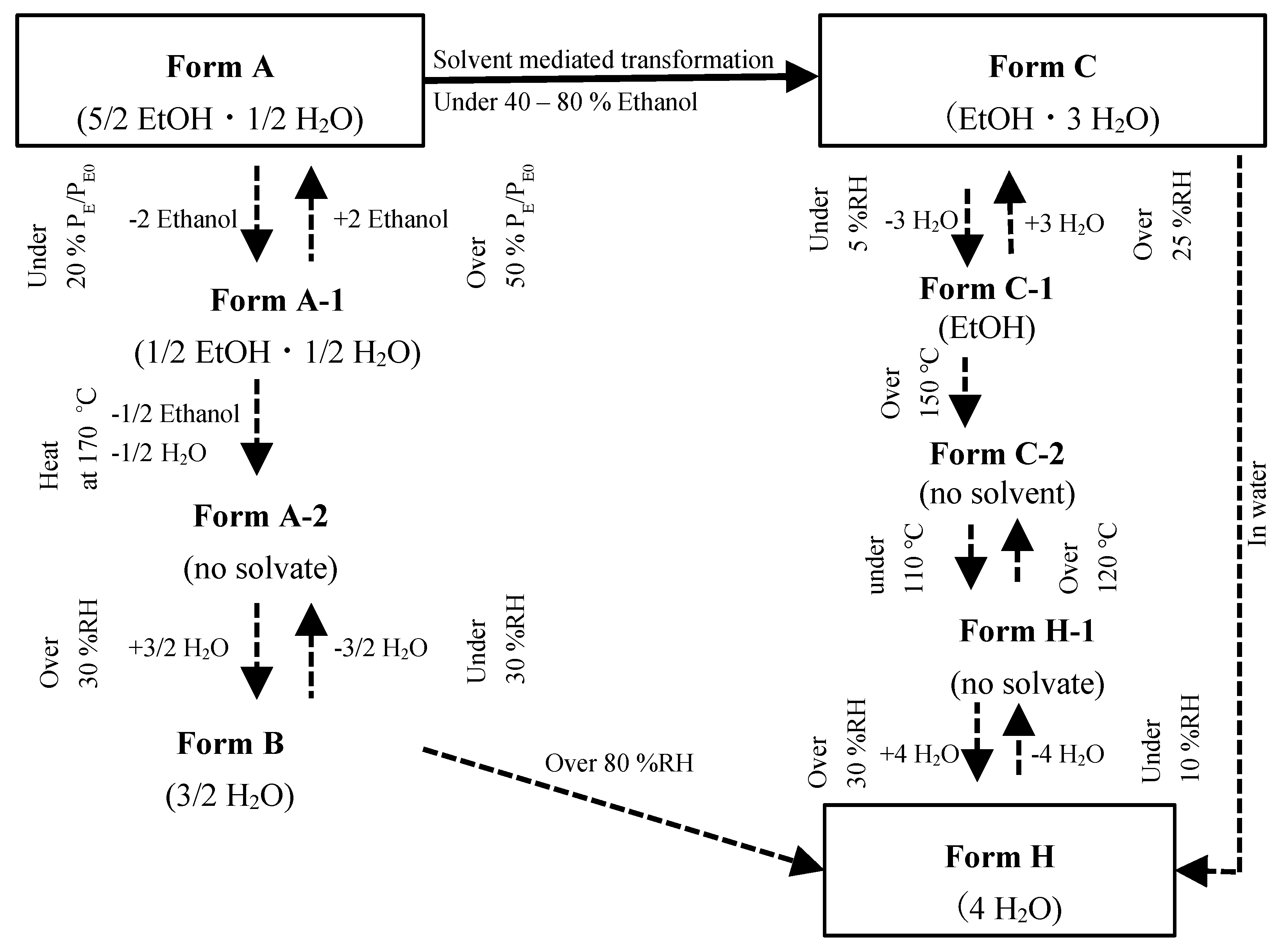 Crystals 14 00071 g005