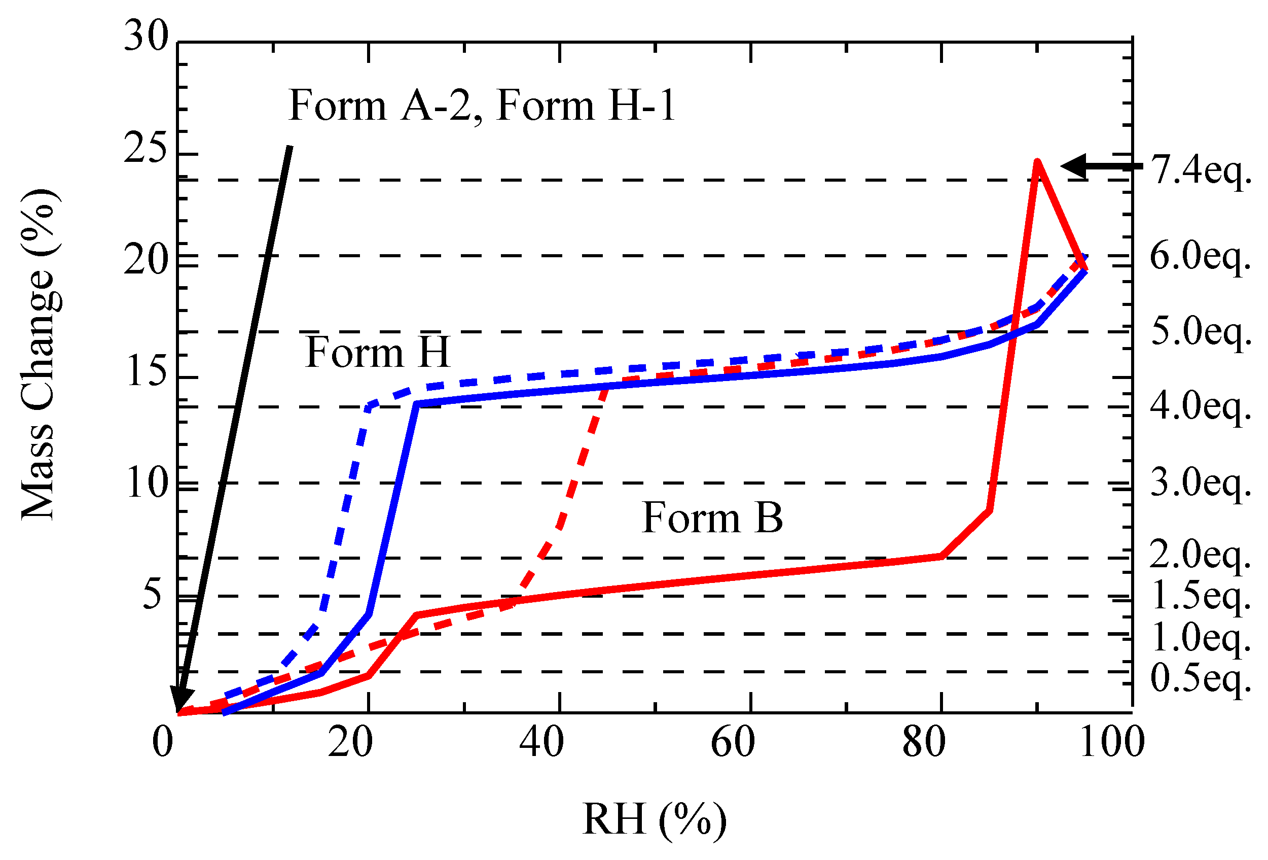 Crystals 14 00071 g008