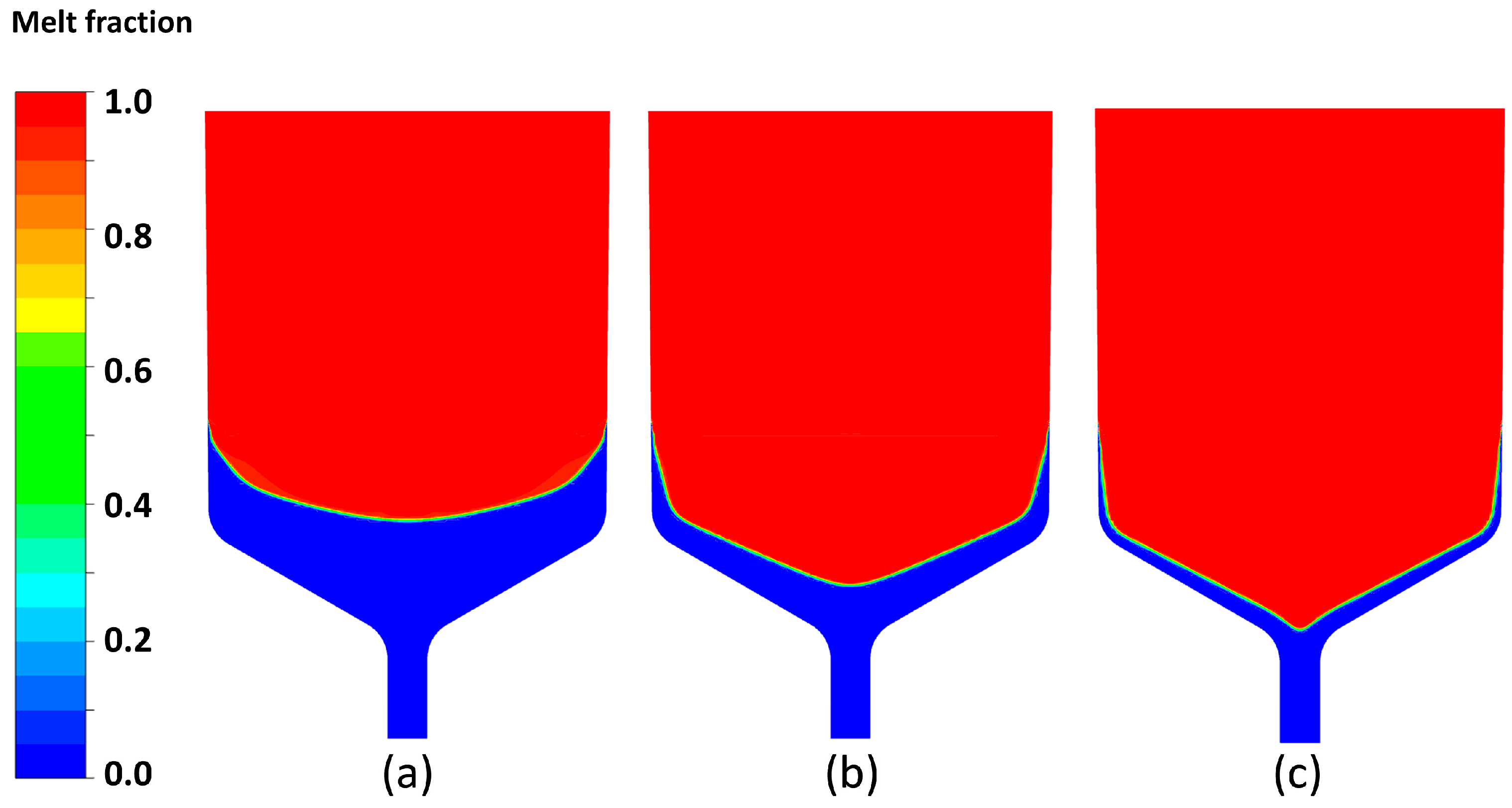 Crystals 14 00072 g003