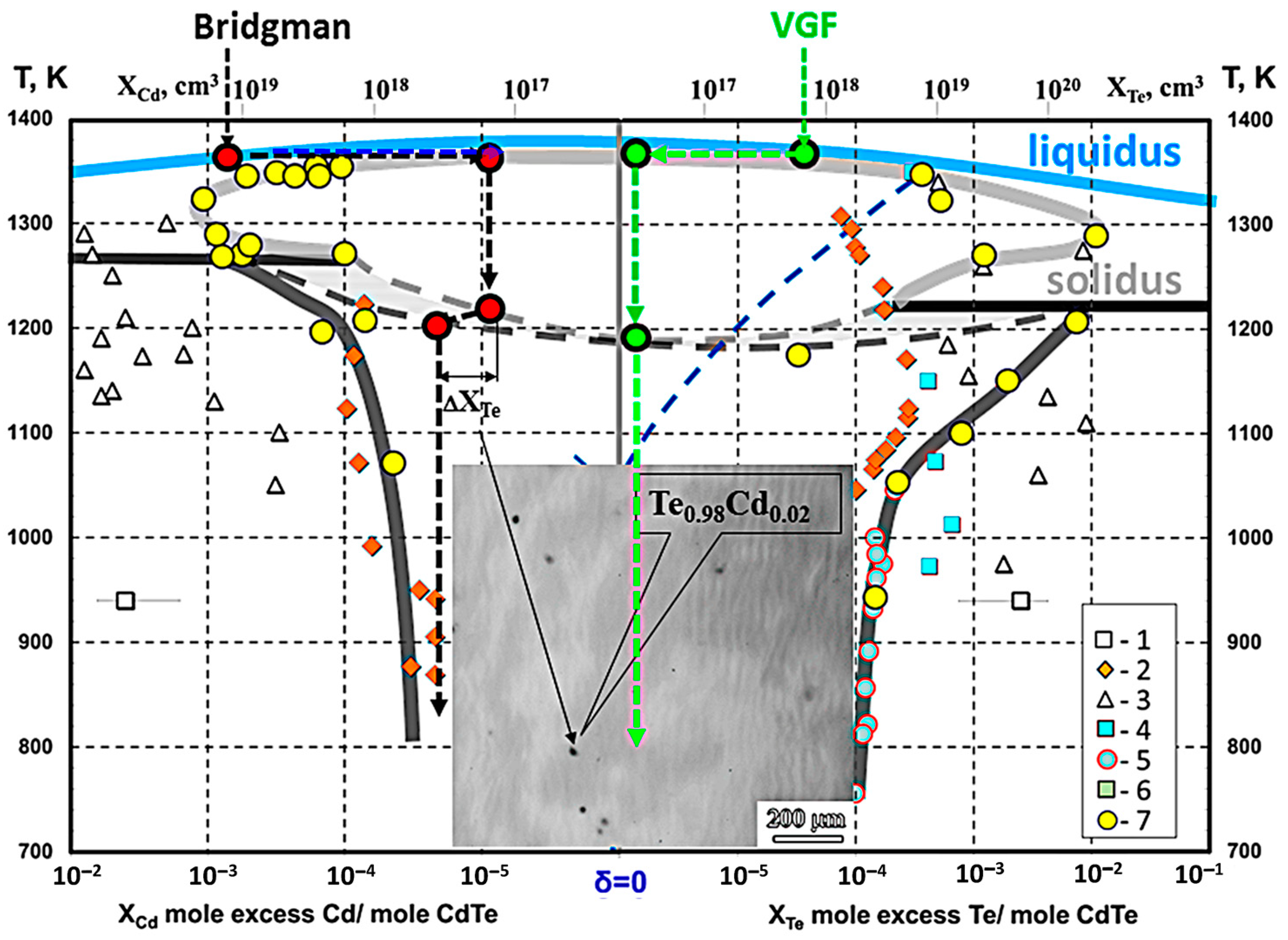 Crystals 14 00072 g011
