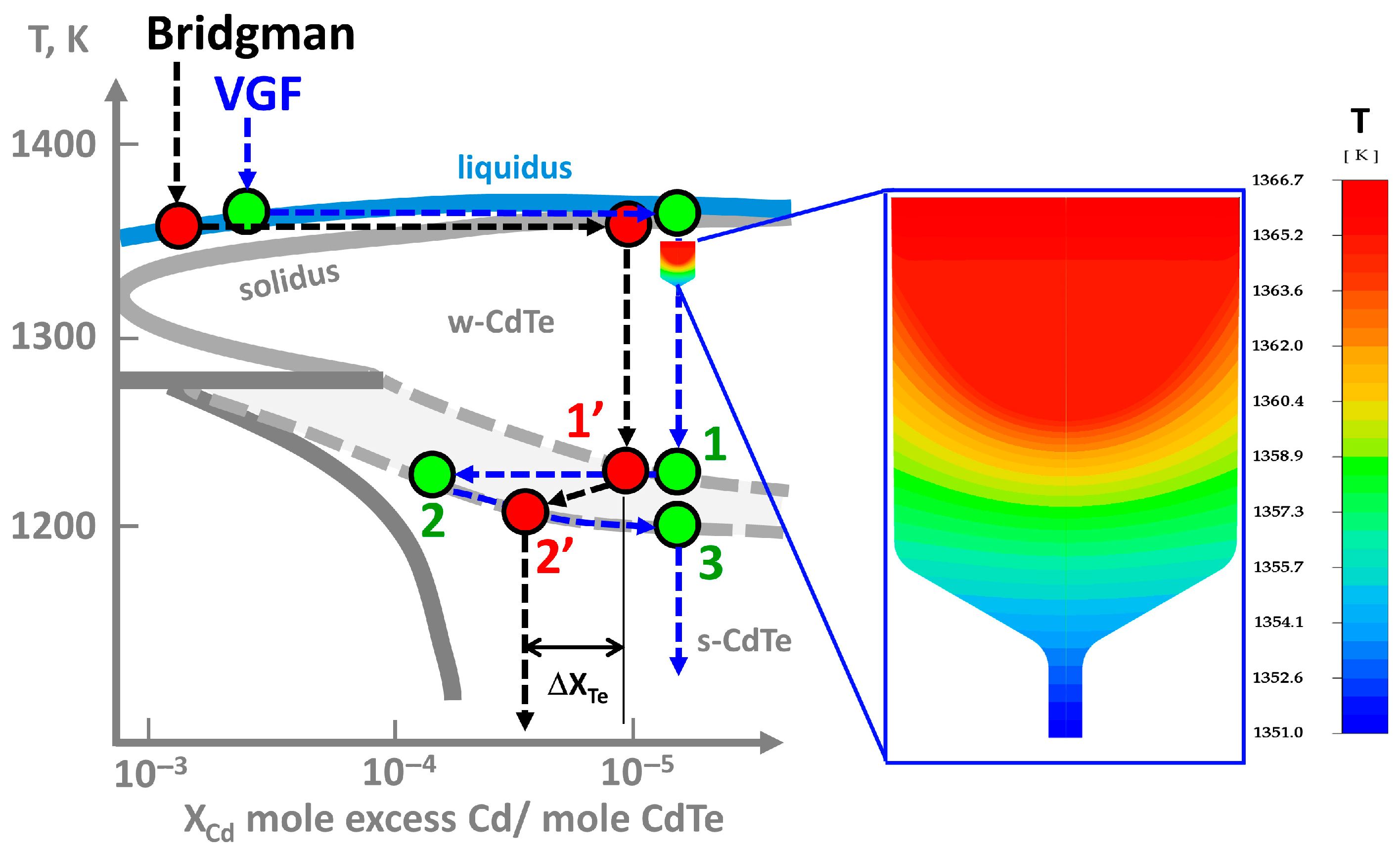 Crystals 14 00072 g012