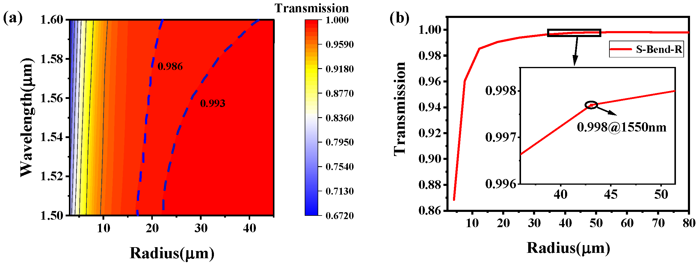 Crystals 14 00073 g002