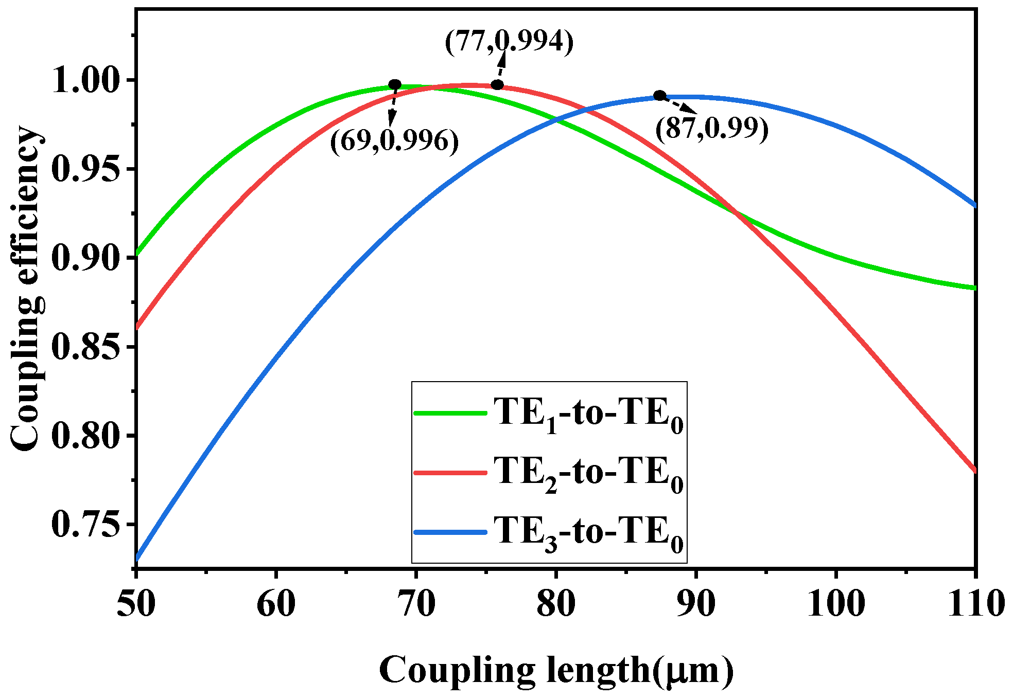 Crystals 14 00073 g005