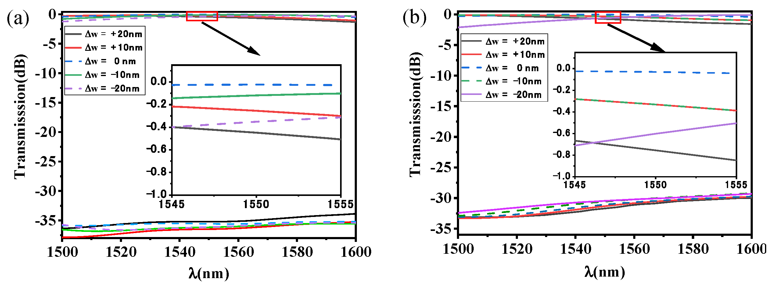 Crystals 14 00073 g008a