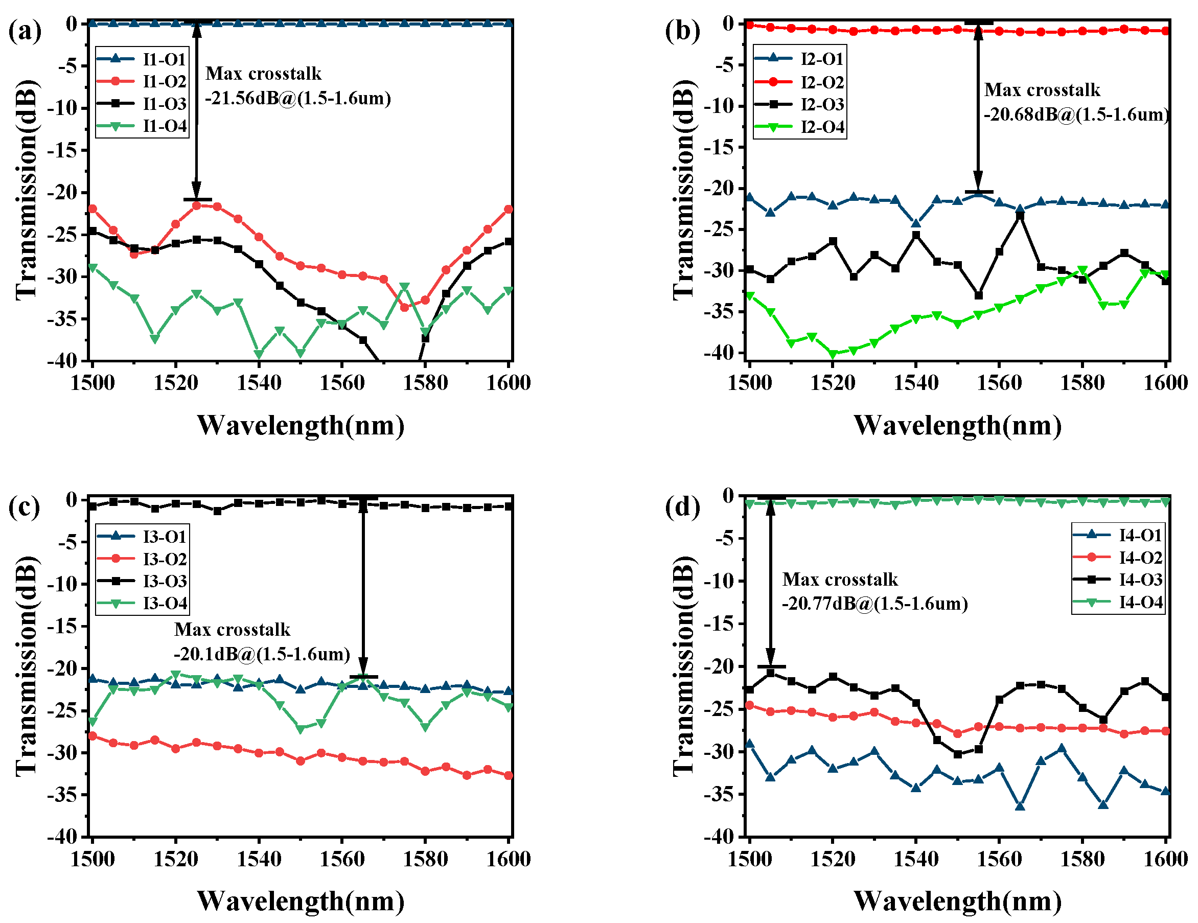 Crystals 14 00073 g009