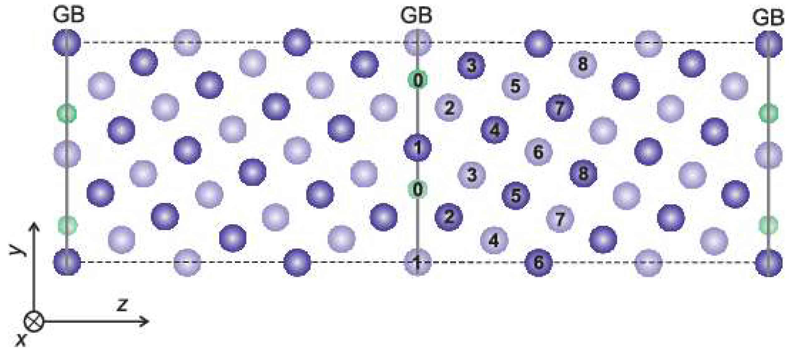 Crystals 14 00074 g002