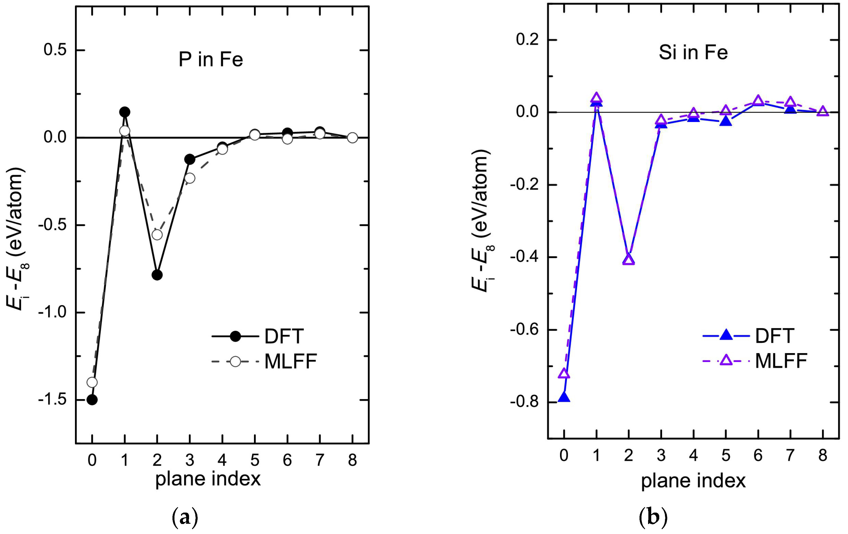 Crystals 14 00074 g003