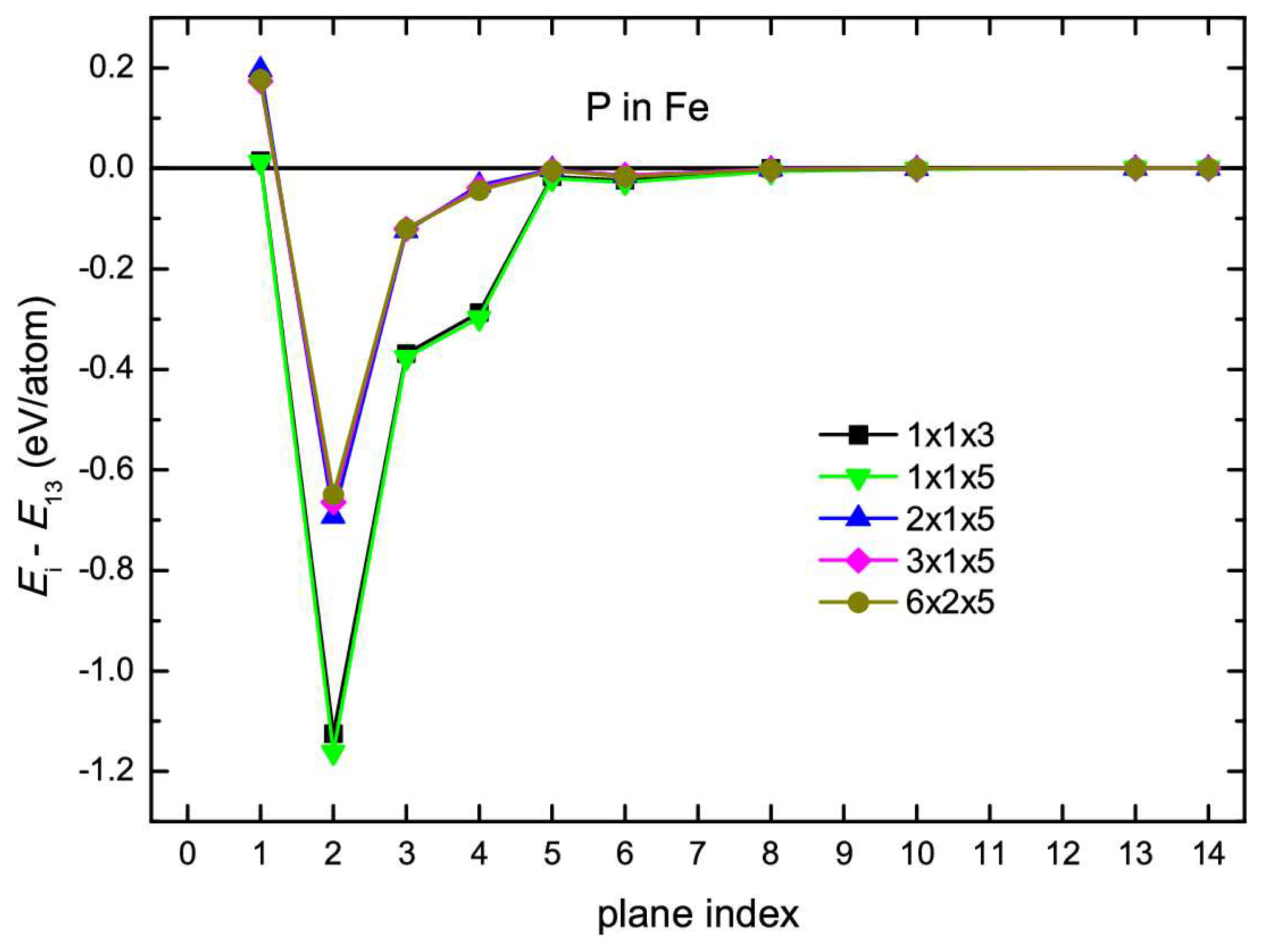 Crystals 14 00074 g004