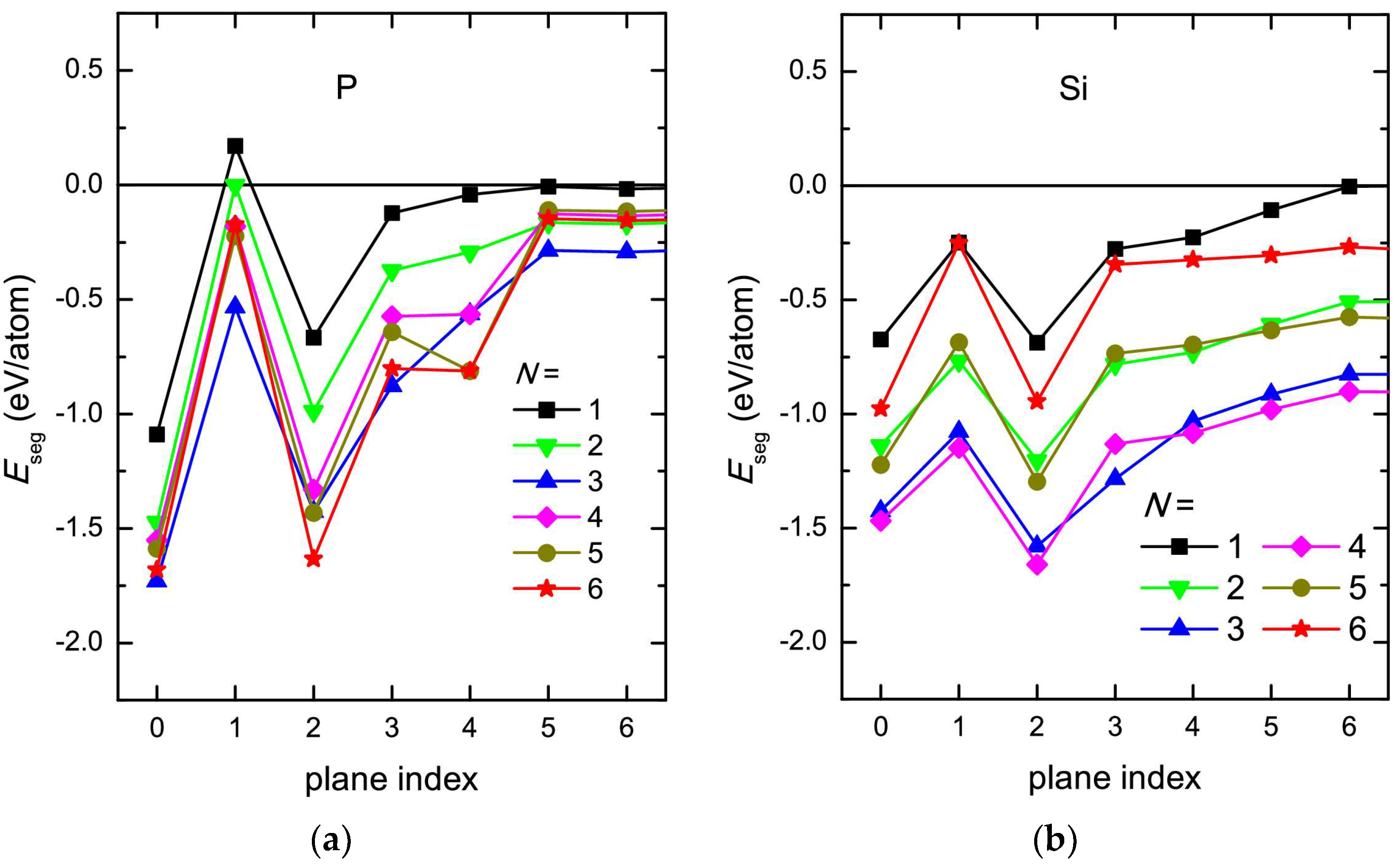 Crystals 14 00074 g005