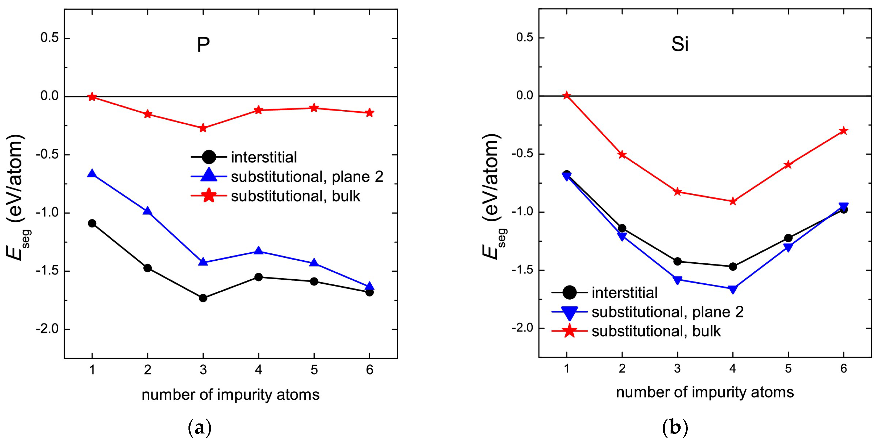 Crystals 14 00074 g006