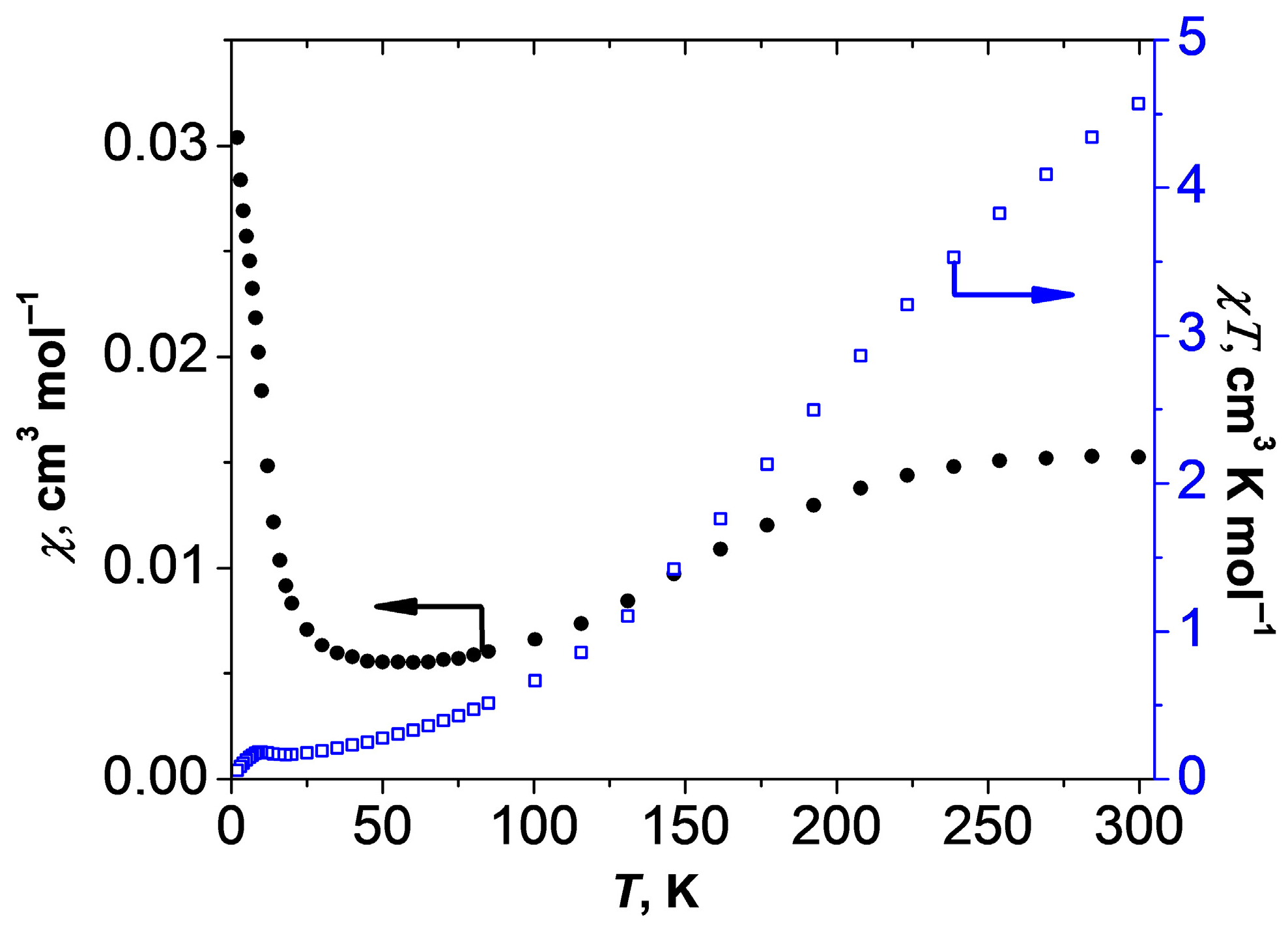 Crystals 14 00076 g004