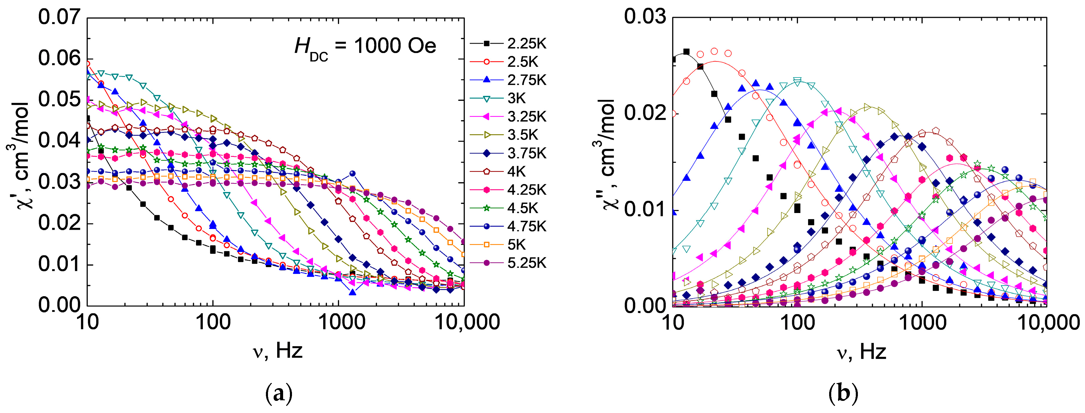 Crystals 14 00076 g006
