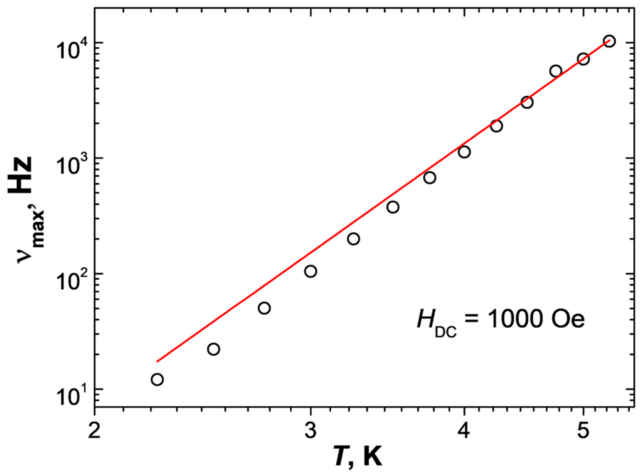 Crystals 14 00076 g007