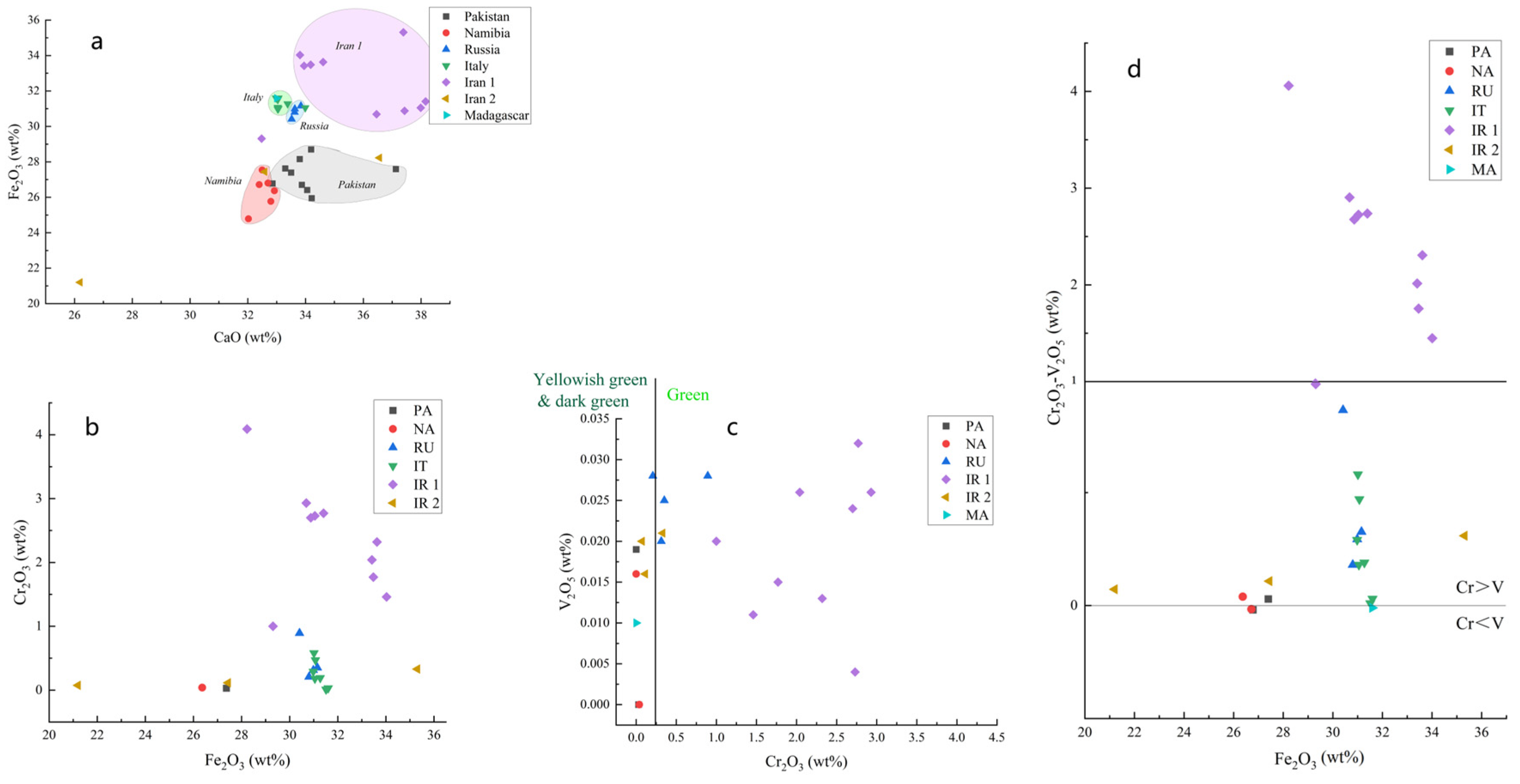 Crystals 14 00084 g006